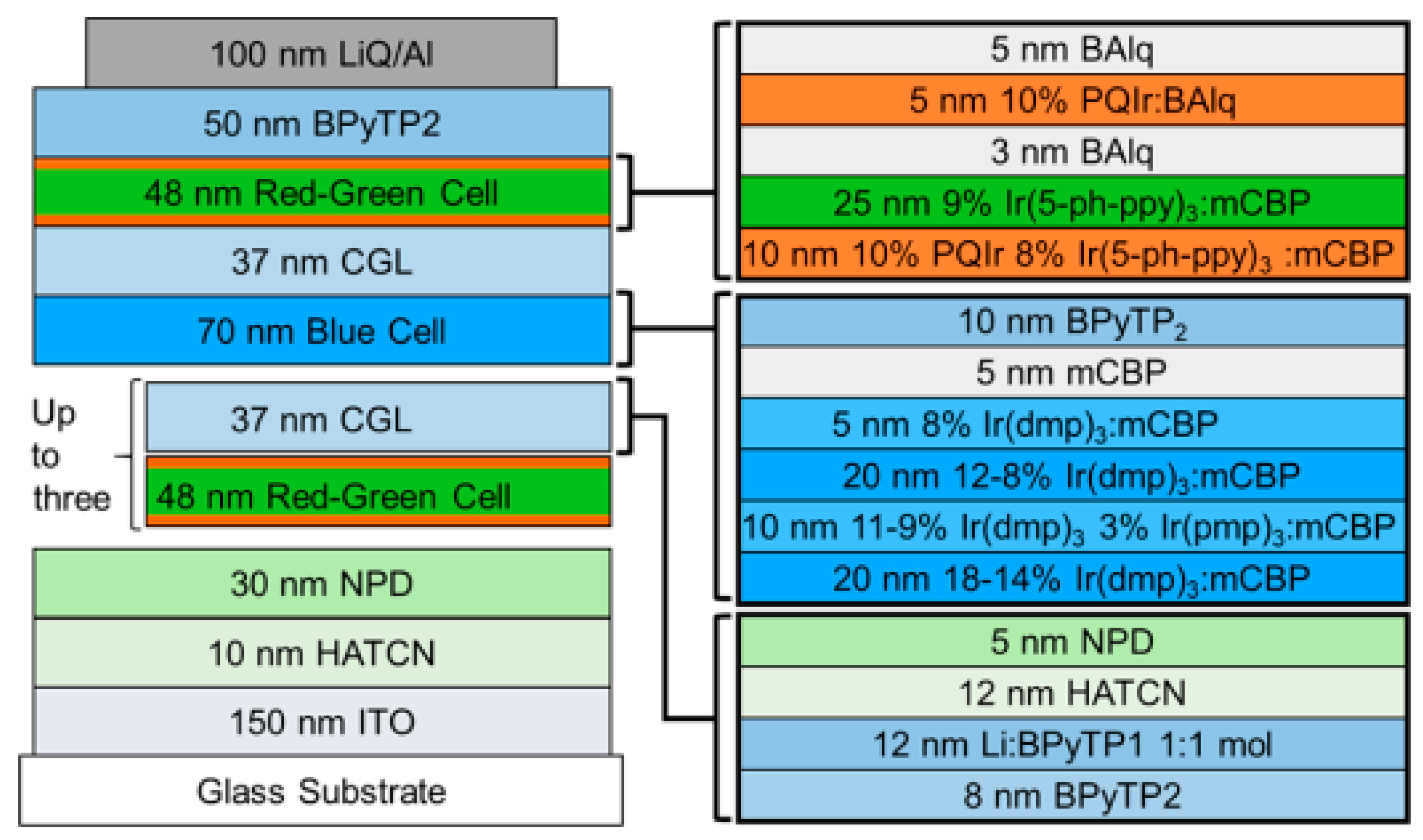Molecules 24 00151 g006