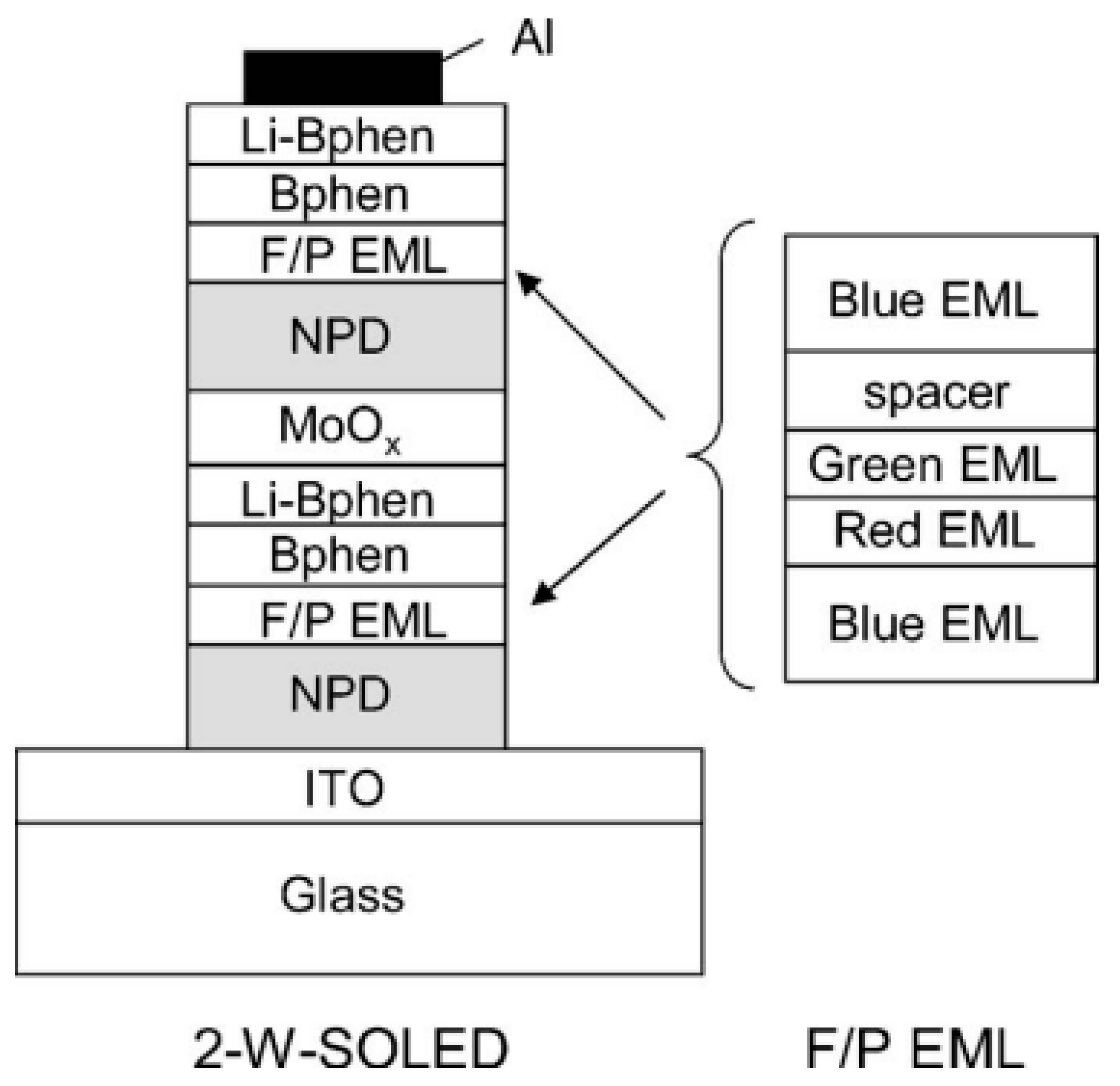 Molecules 24 00151 g008