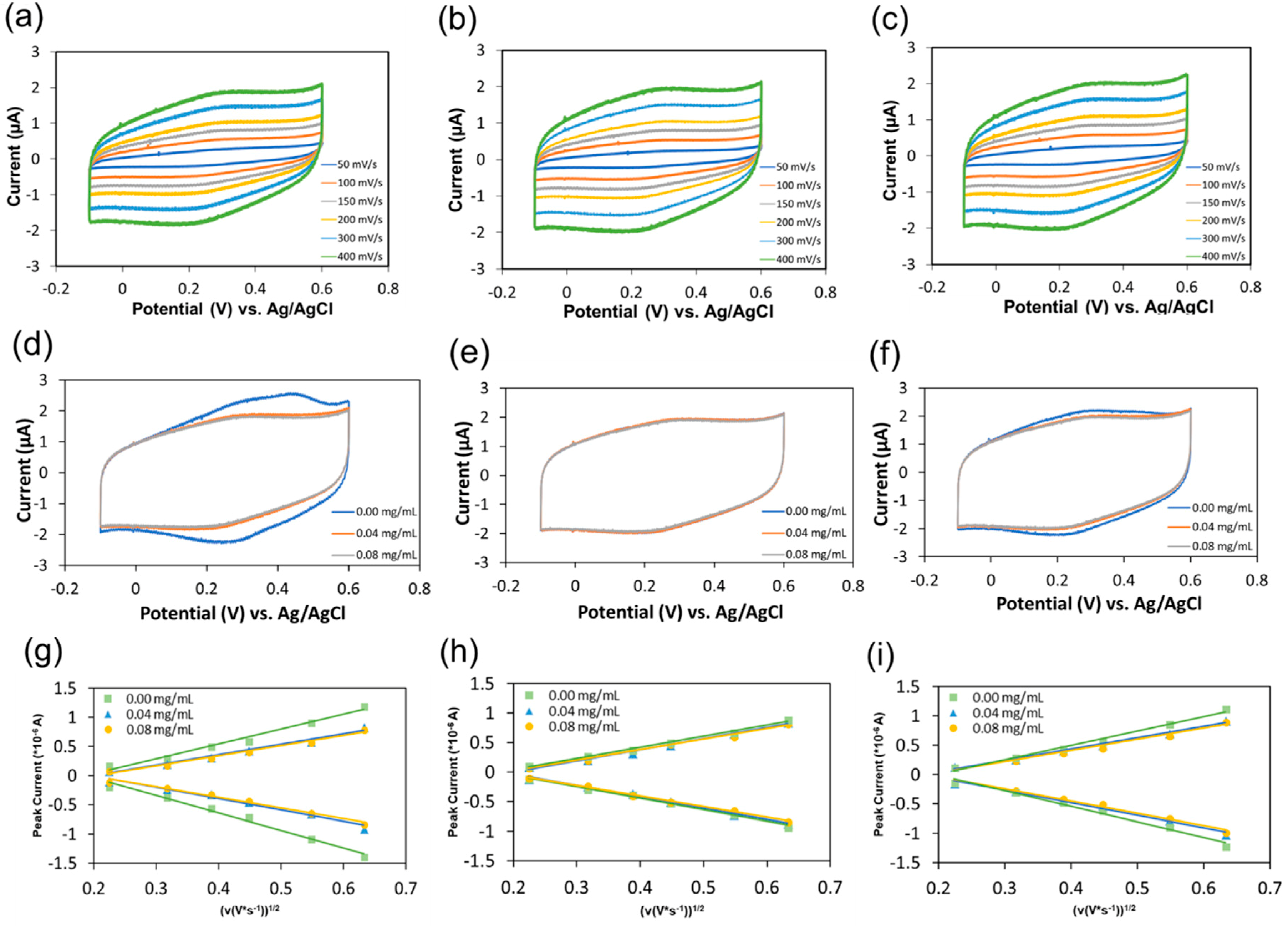 Molecules 24 00152 g004 Molecules 24 00152 g004
