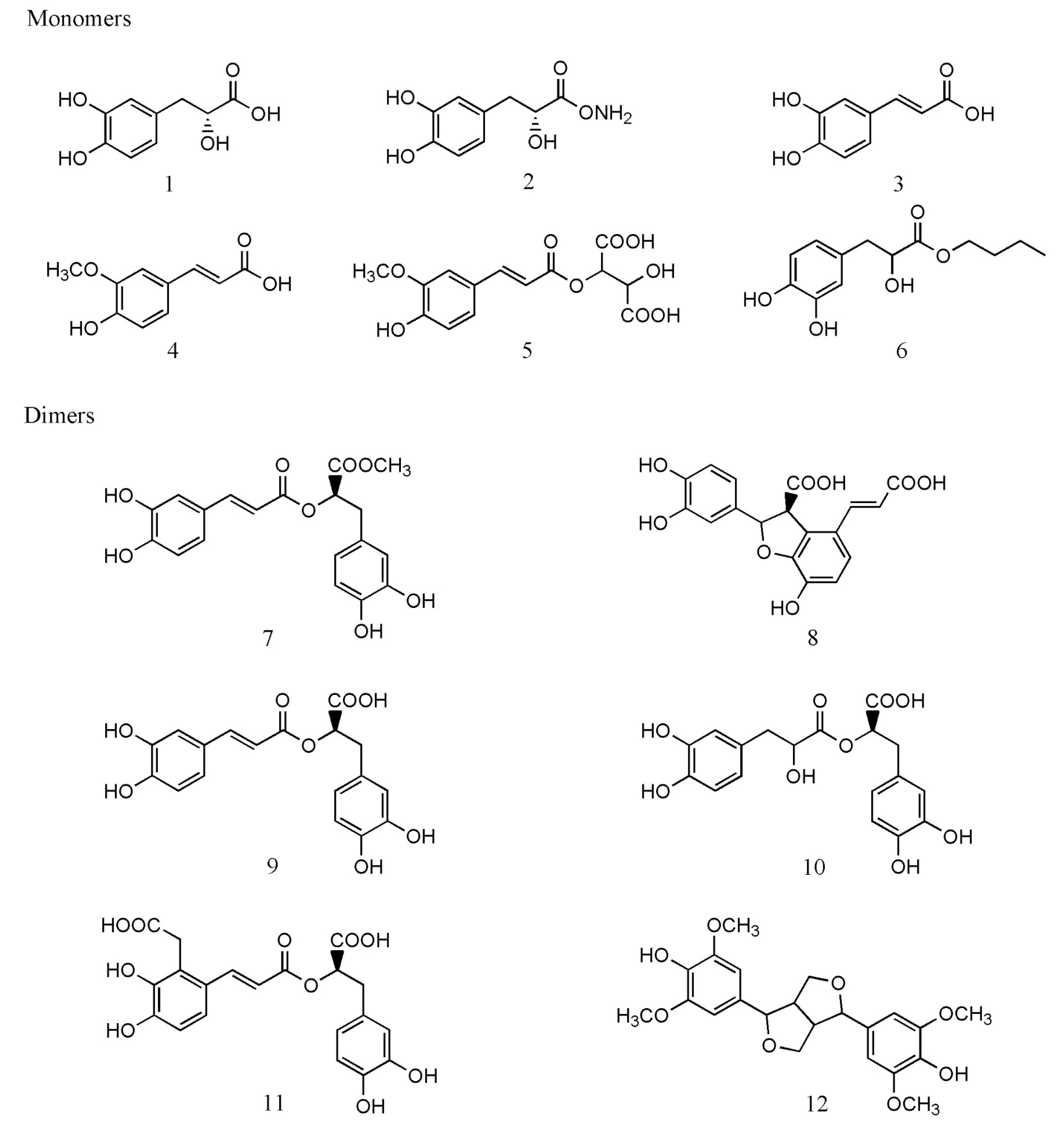 Molecules 24 00155 g002a