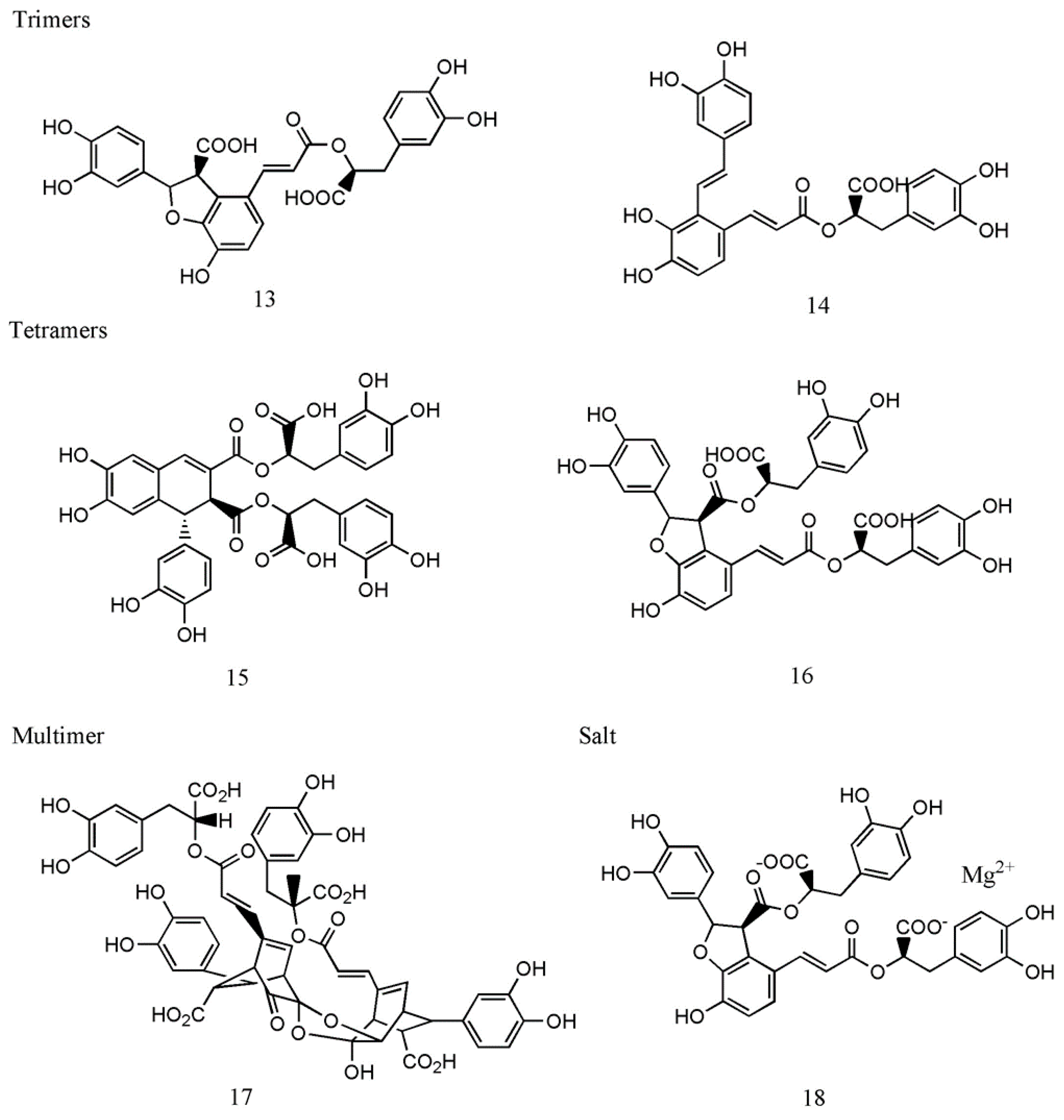 Biosynthesis, Chemistry, and Pharmacology of Polyphenols