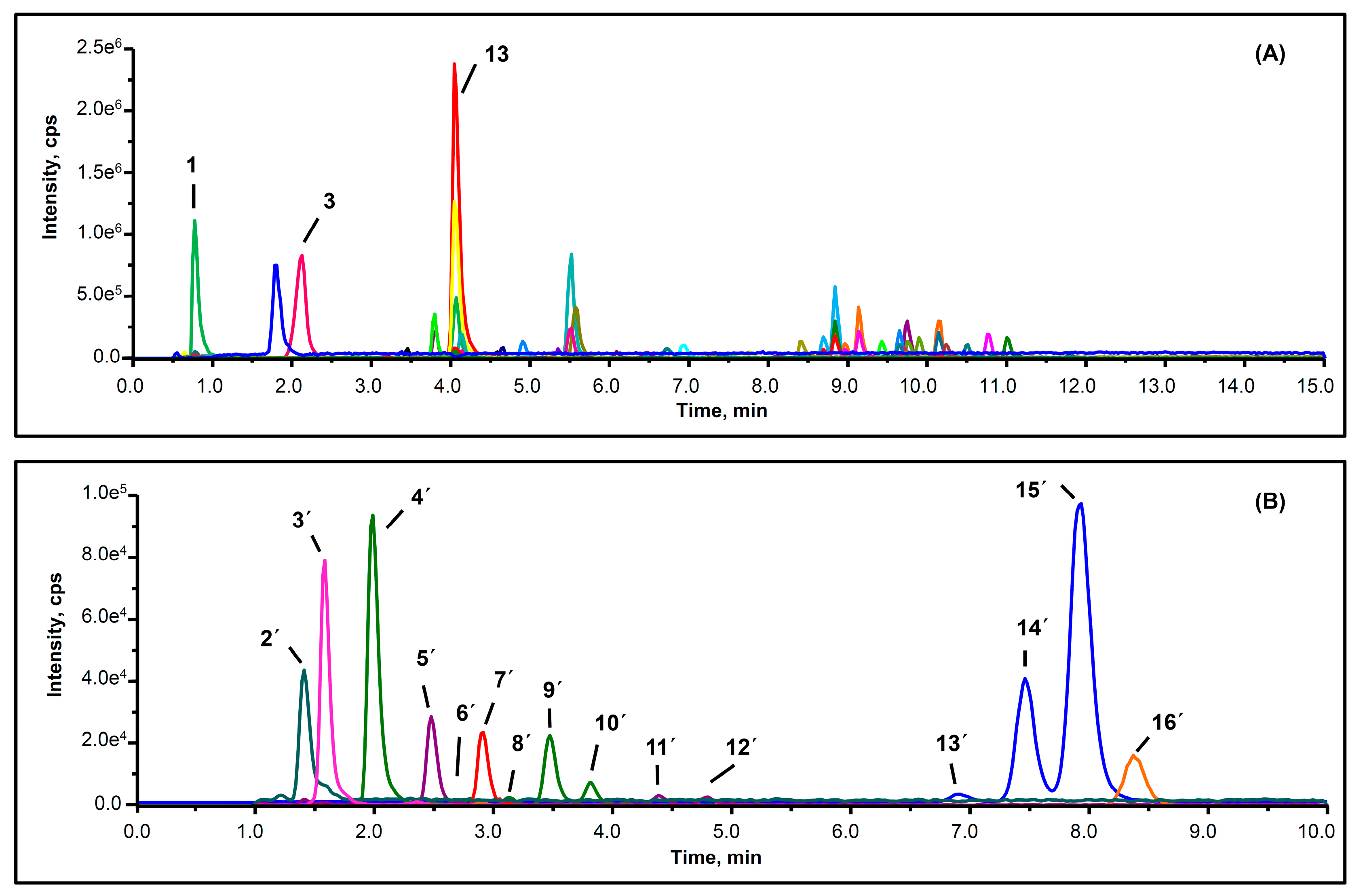 Molecules 24 00159 g001