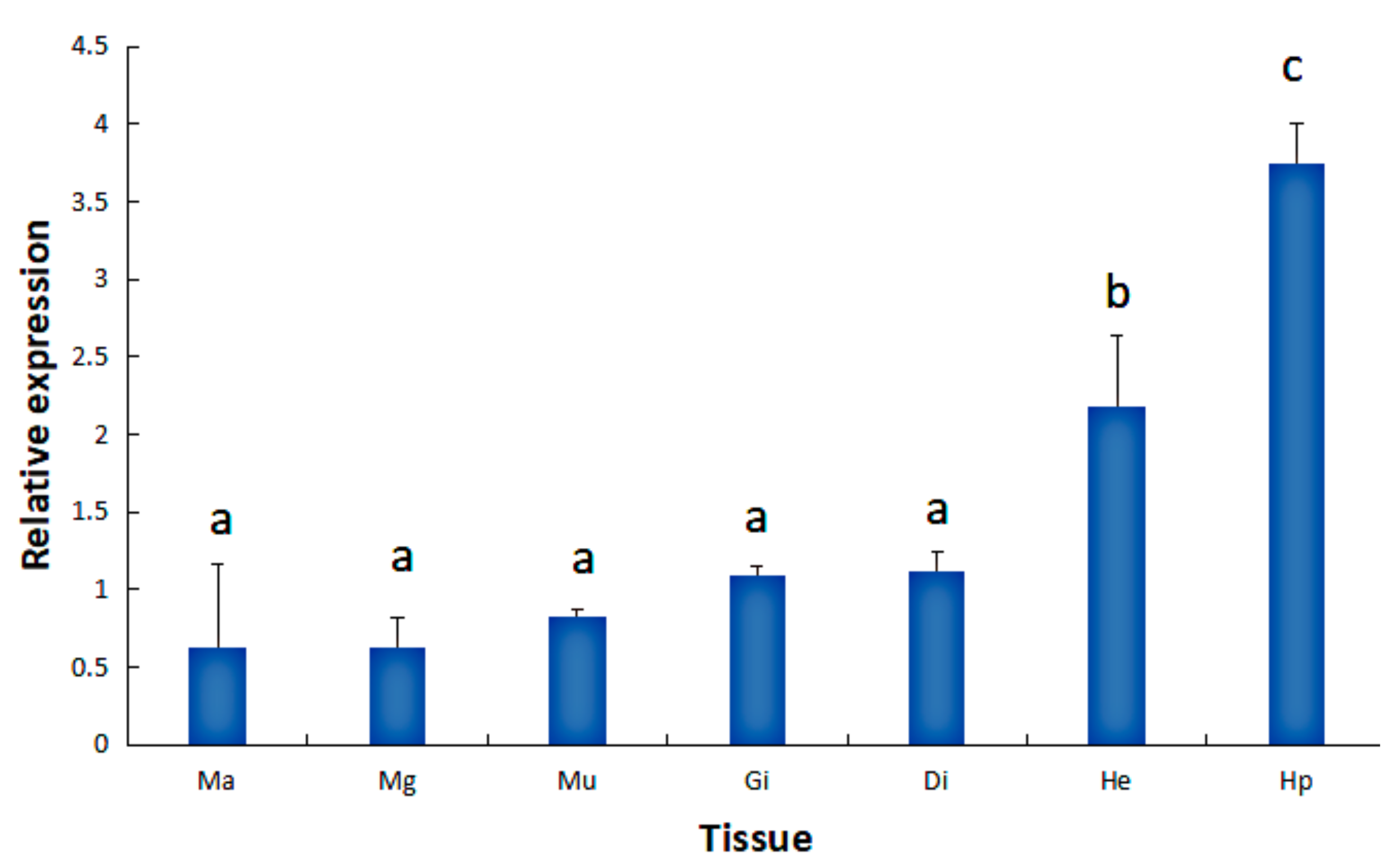 Molecules 24 00162 g001 Molecules 24 00162 g001