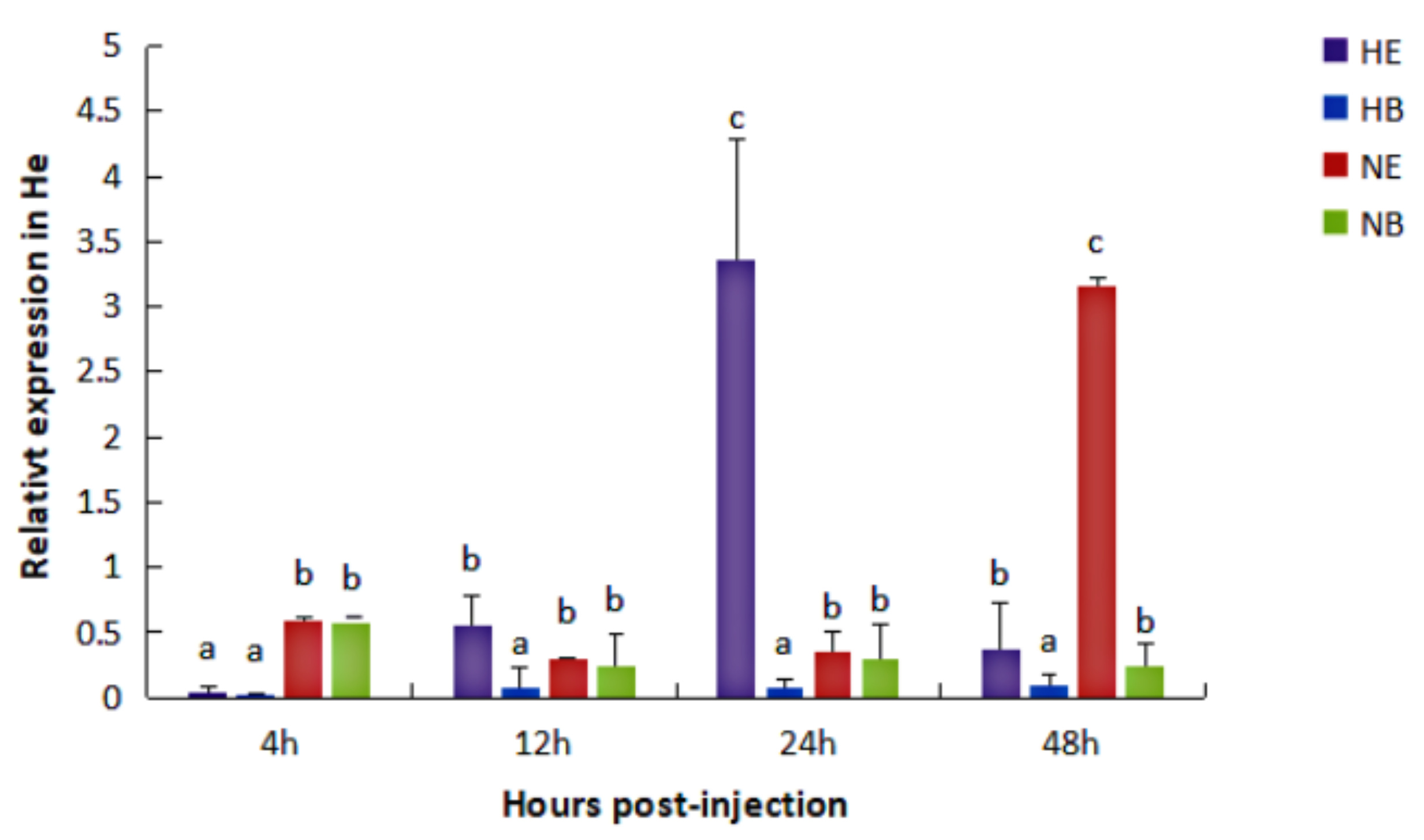 Molecules 24 00162 g003 Molecules 24 00162 g003