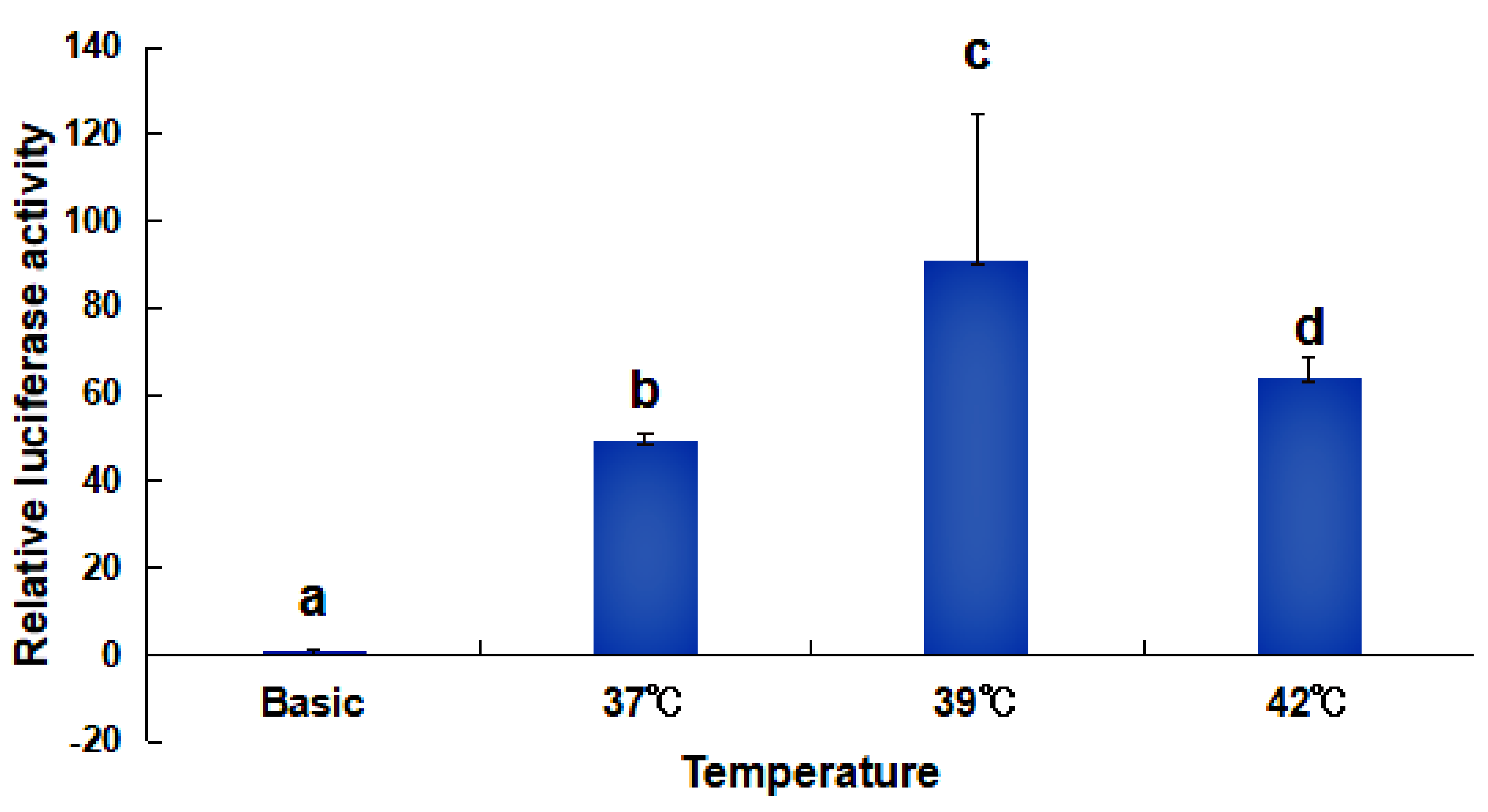 Molecules 24 00162 g007 Molecules 24 00162 g007