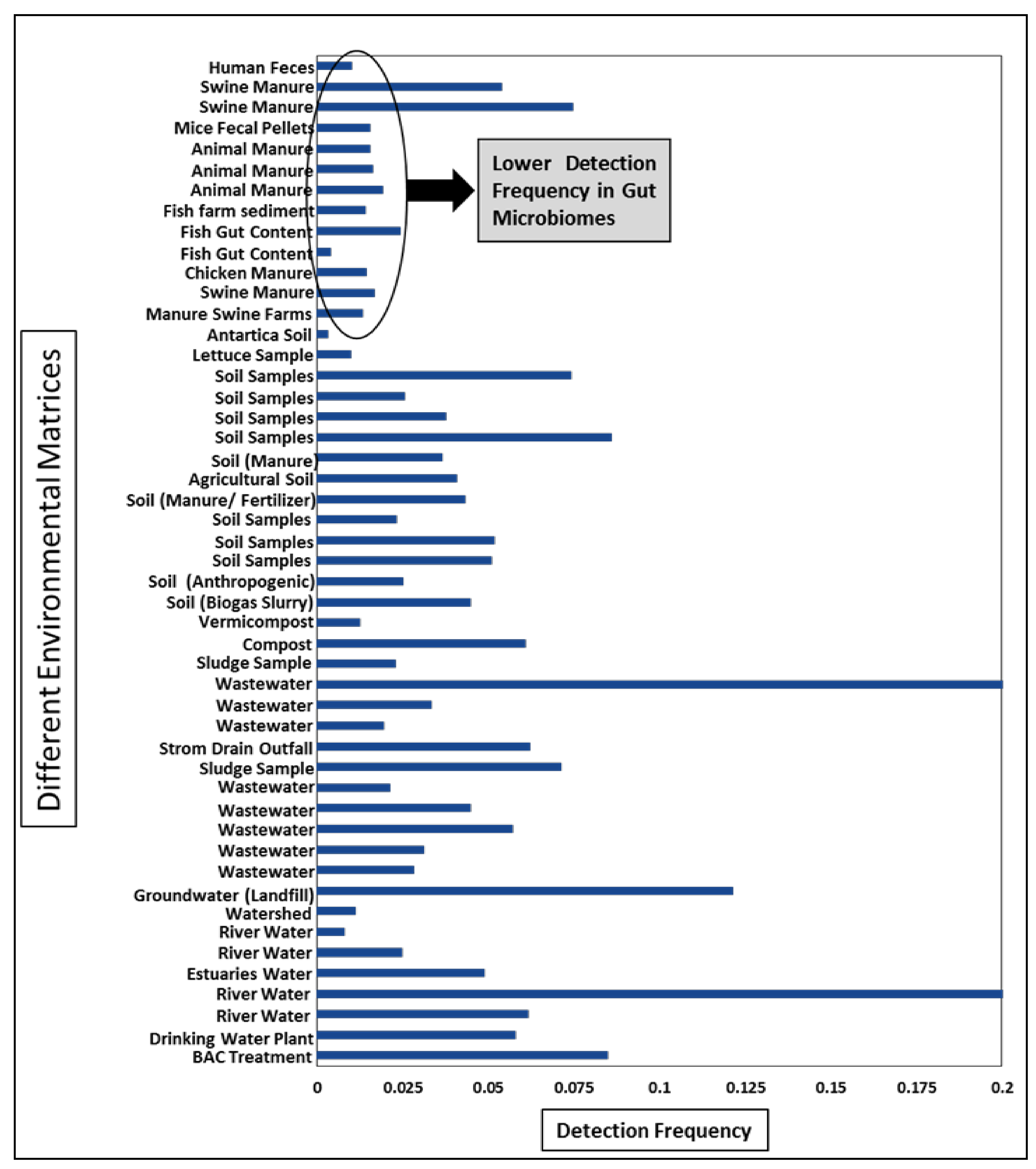 Molecules 24 00163 g004