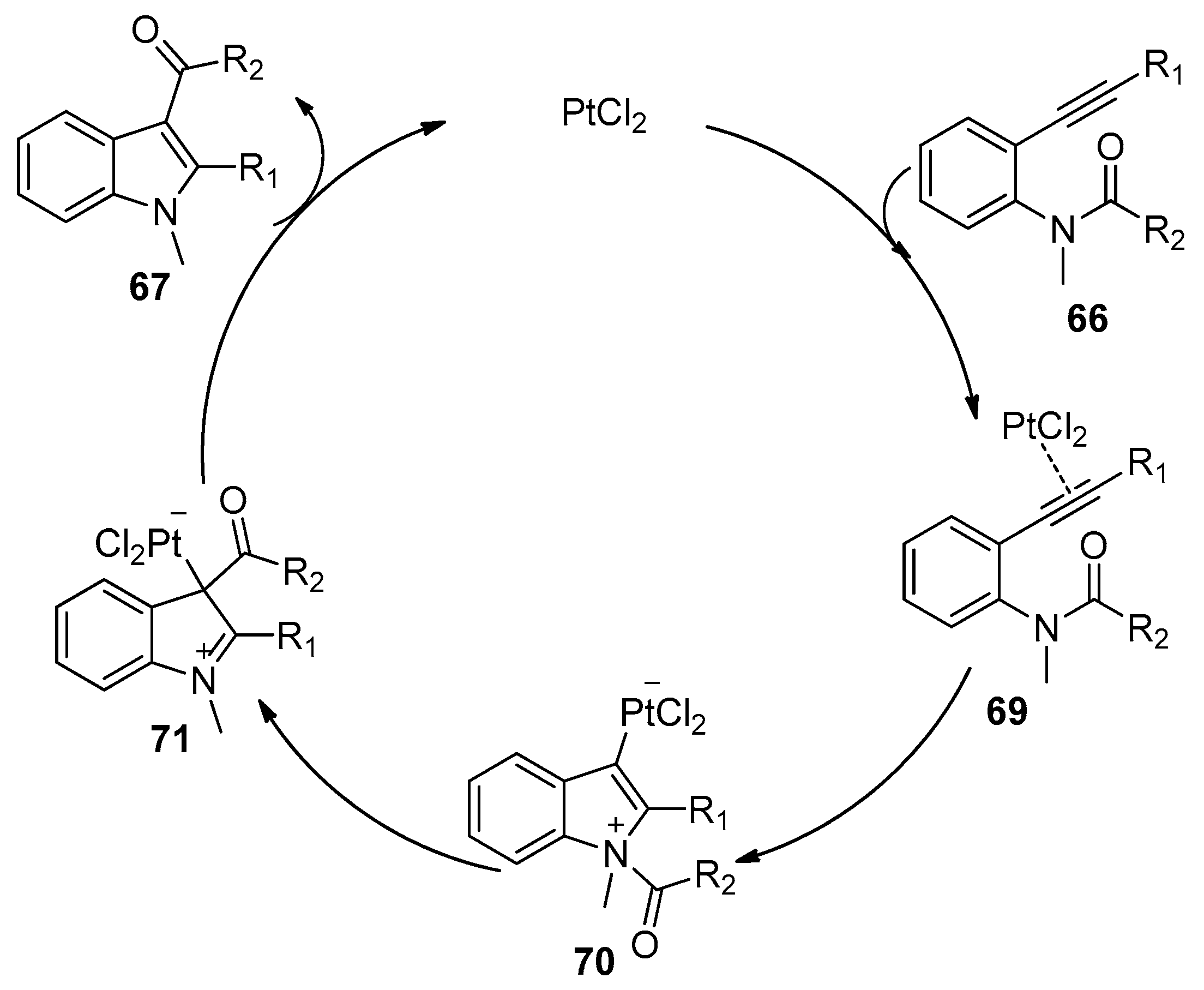 Molecules 24 00164 sch019