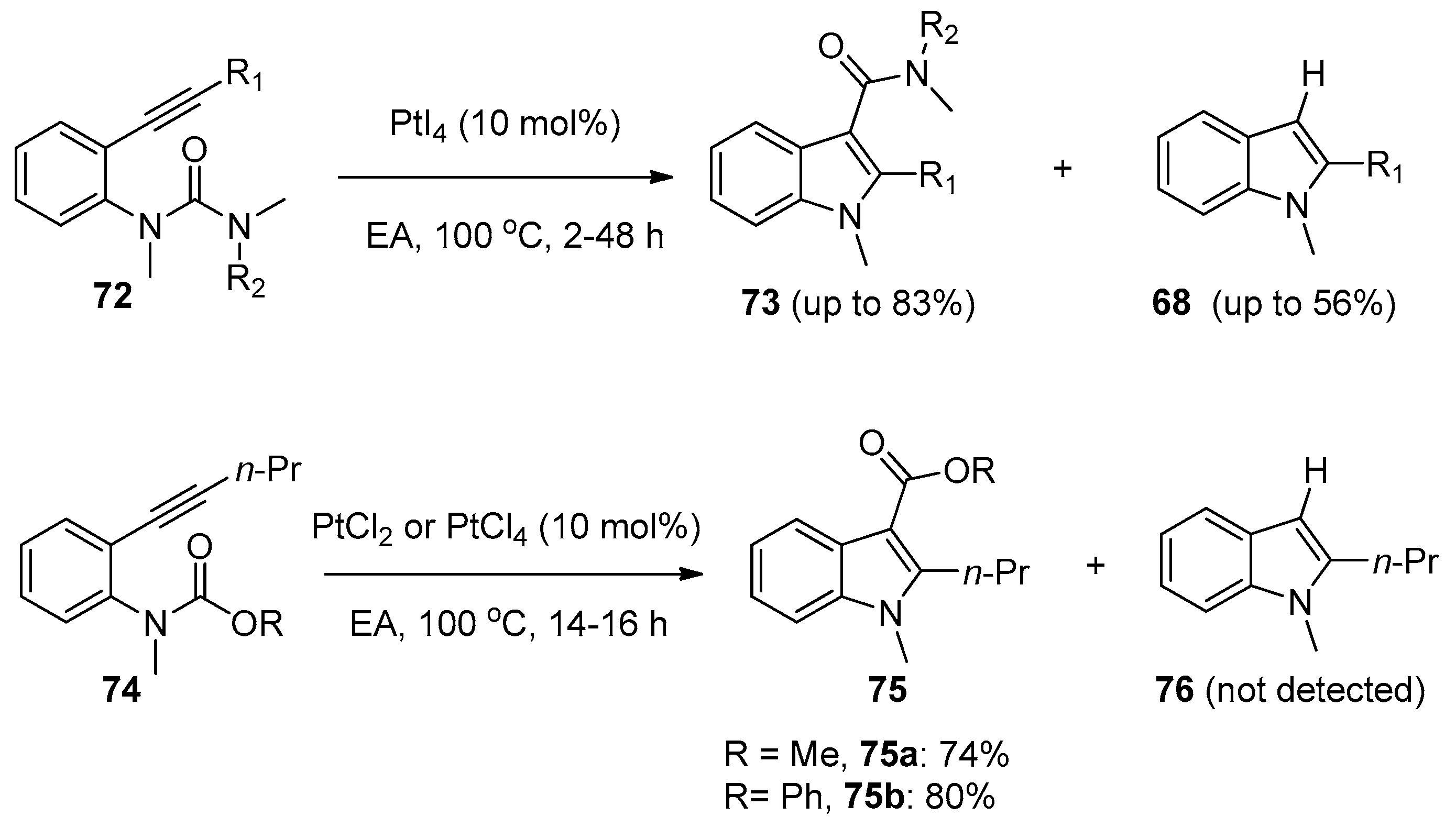 Molecules 24 00164 sch020