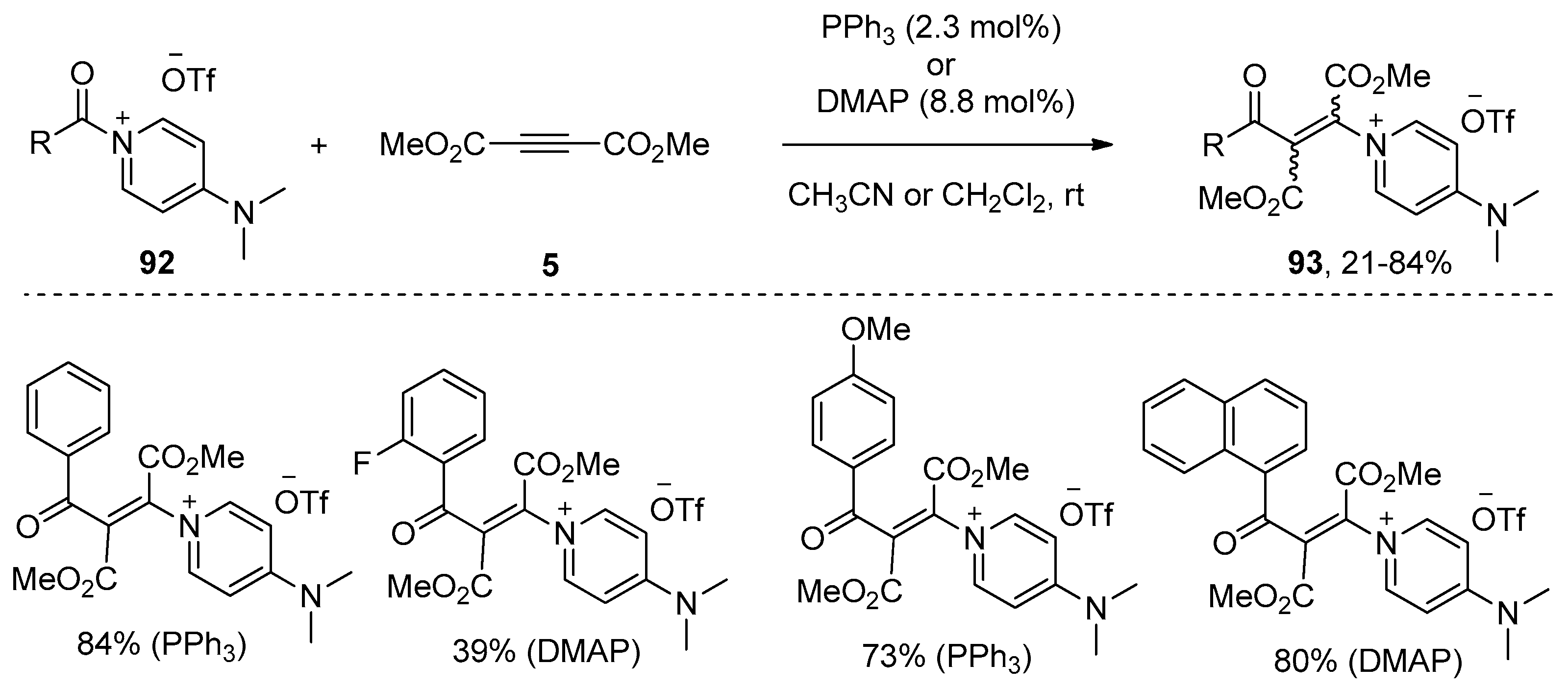 Molecules 24 00164 sch028