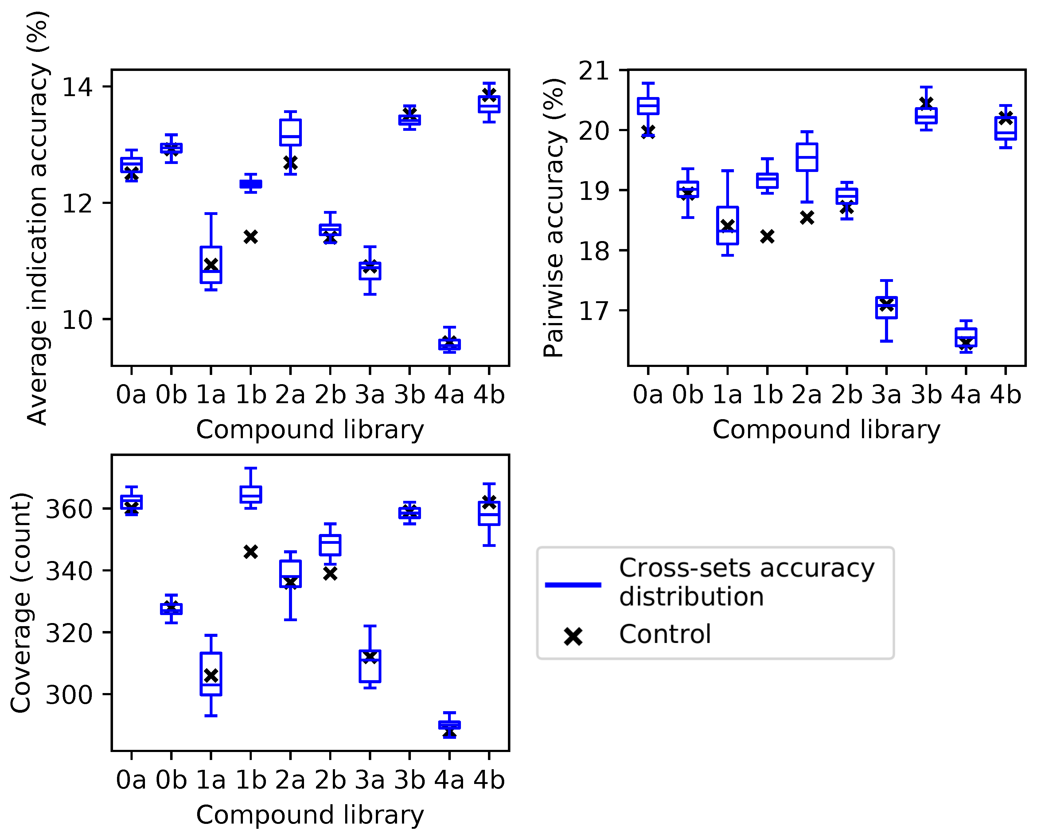 Molecules 24 00167 g004