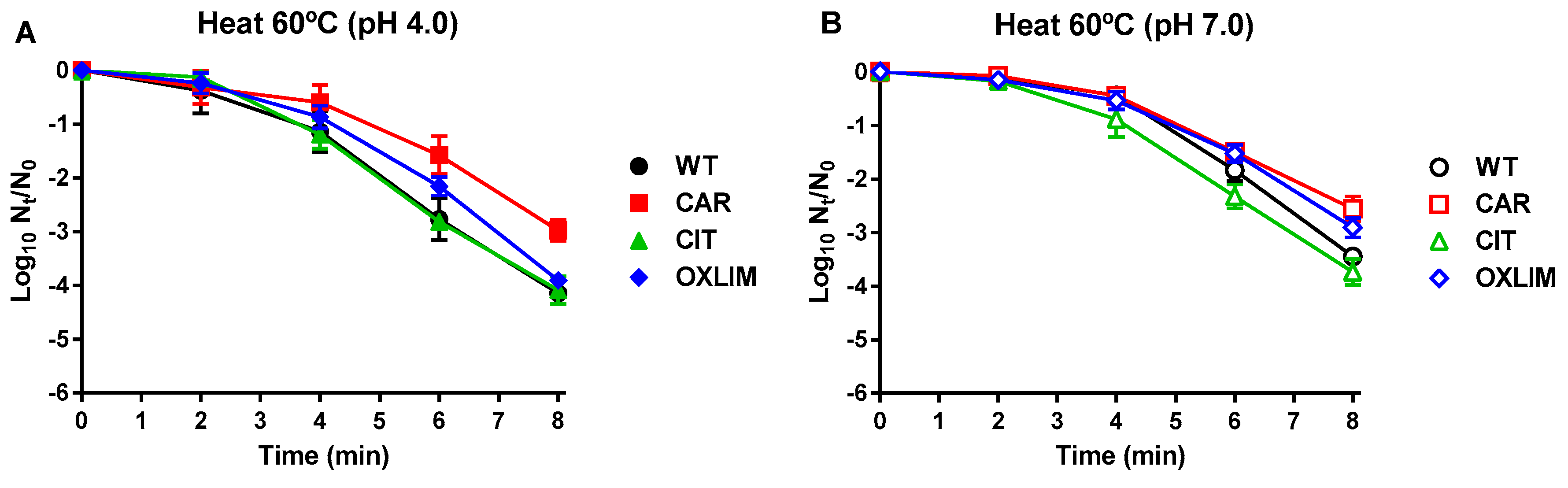 Molecules 24 00170 g003 Molecules 24 00170 g003