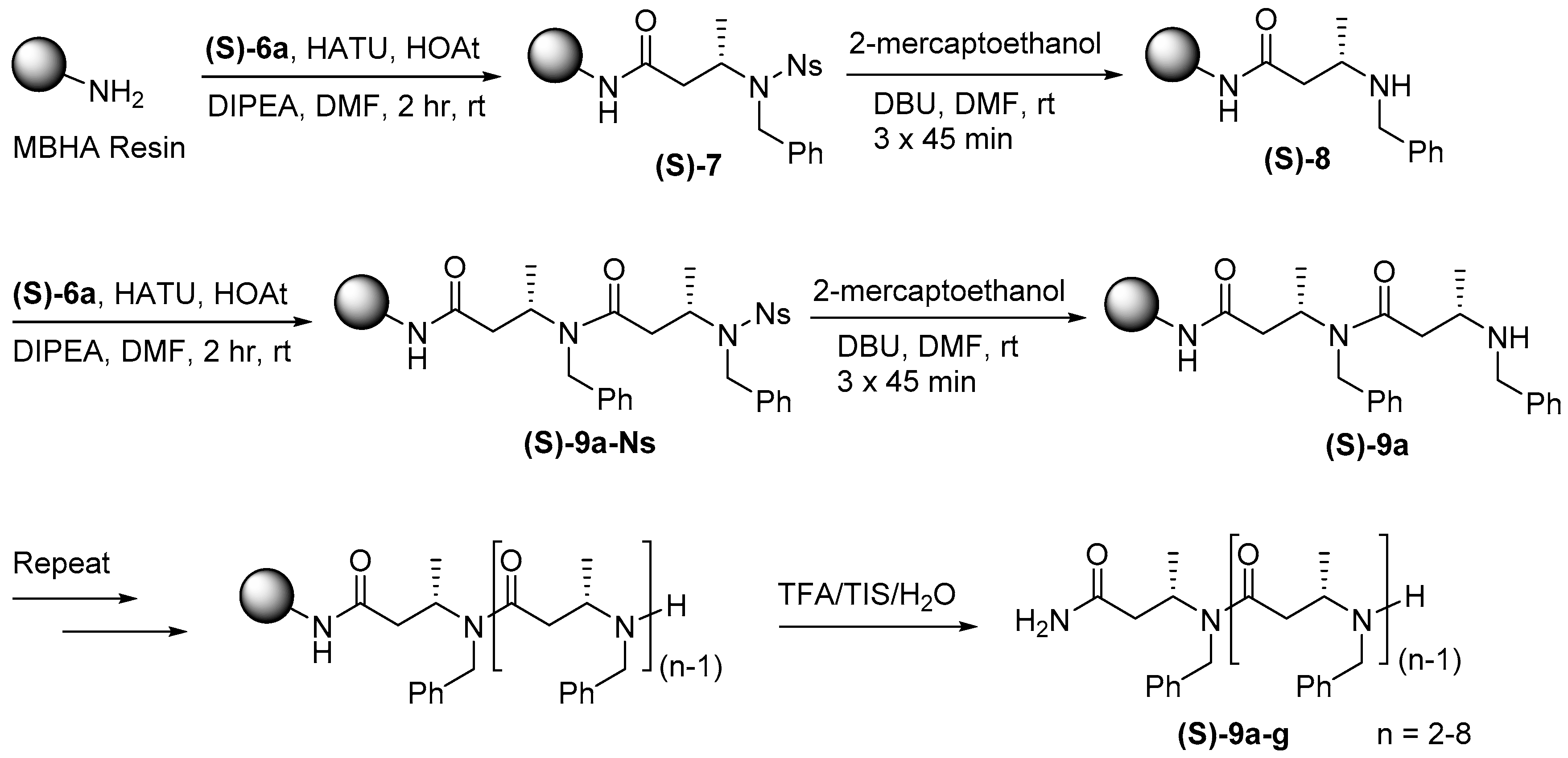 Molecules 24 00178 sch002