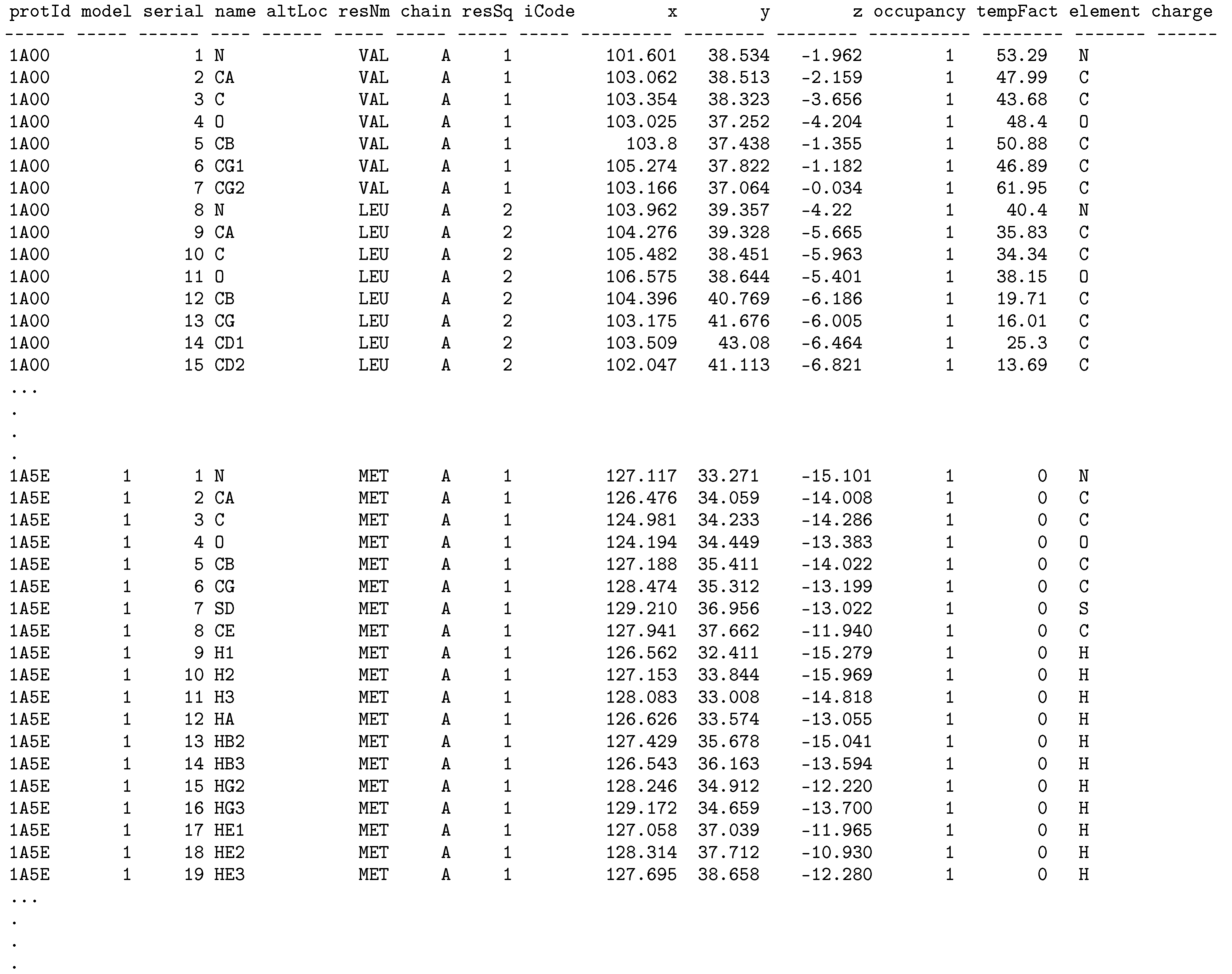 Molecules 24 00179 g002 Molecules 24 00179 g002