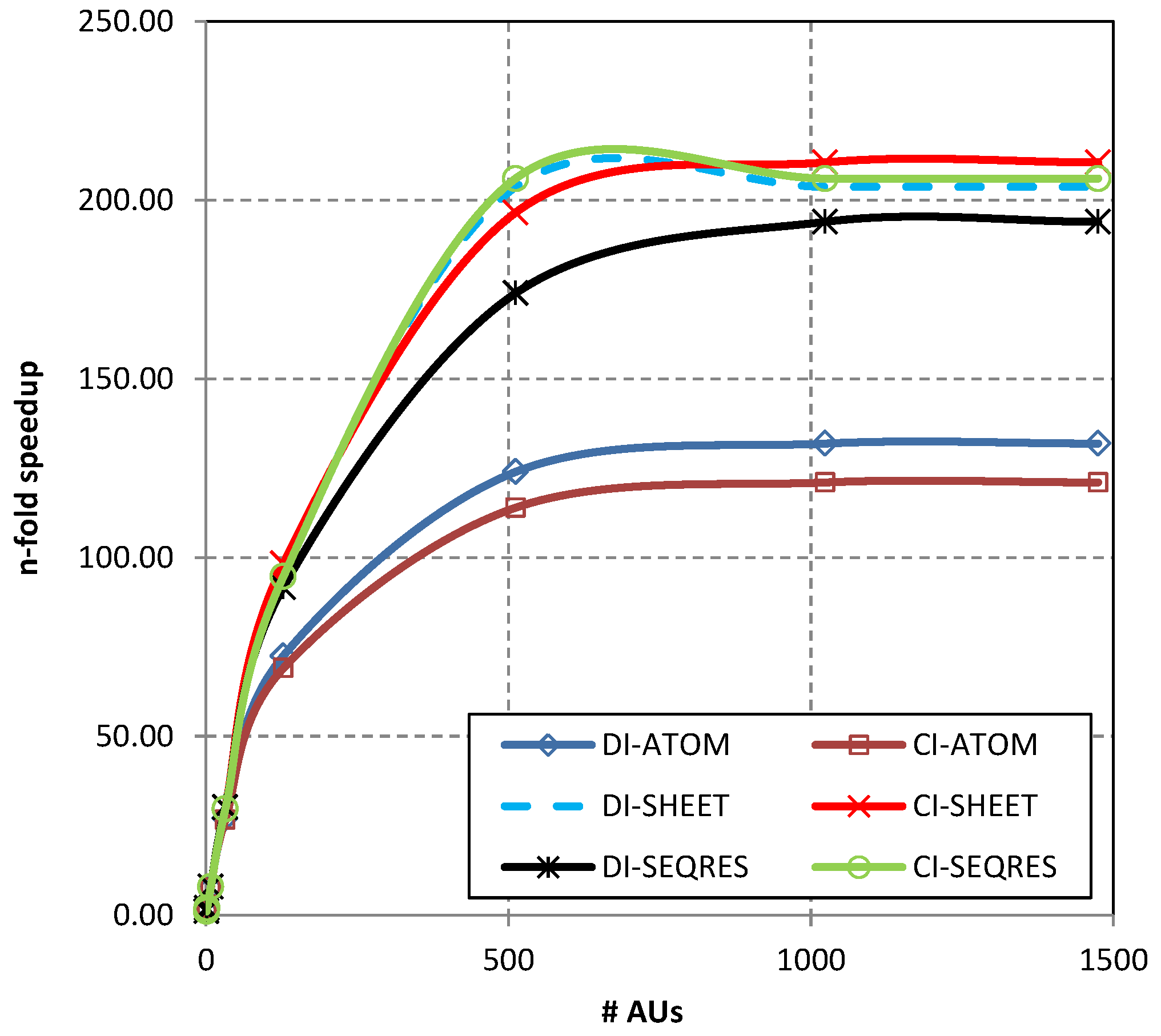 Molecules 24 00179 g005 Molecules 24 00179 g005