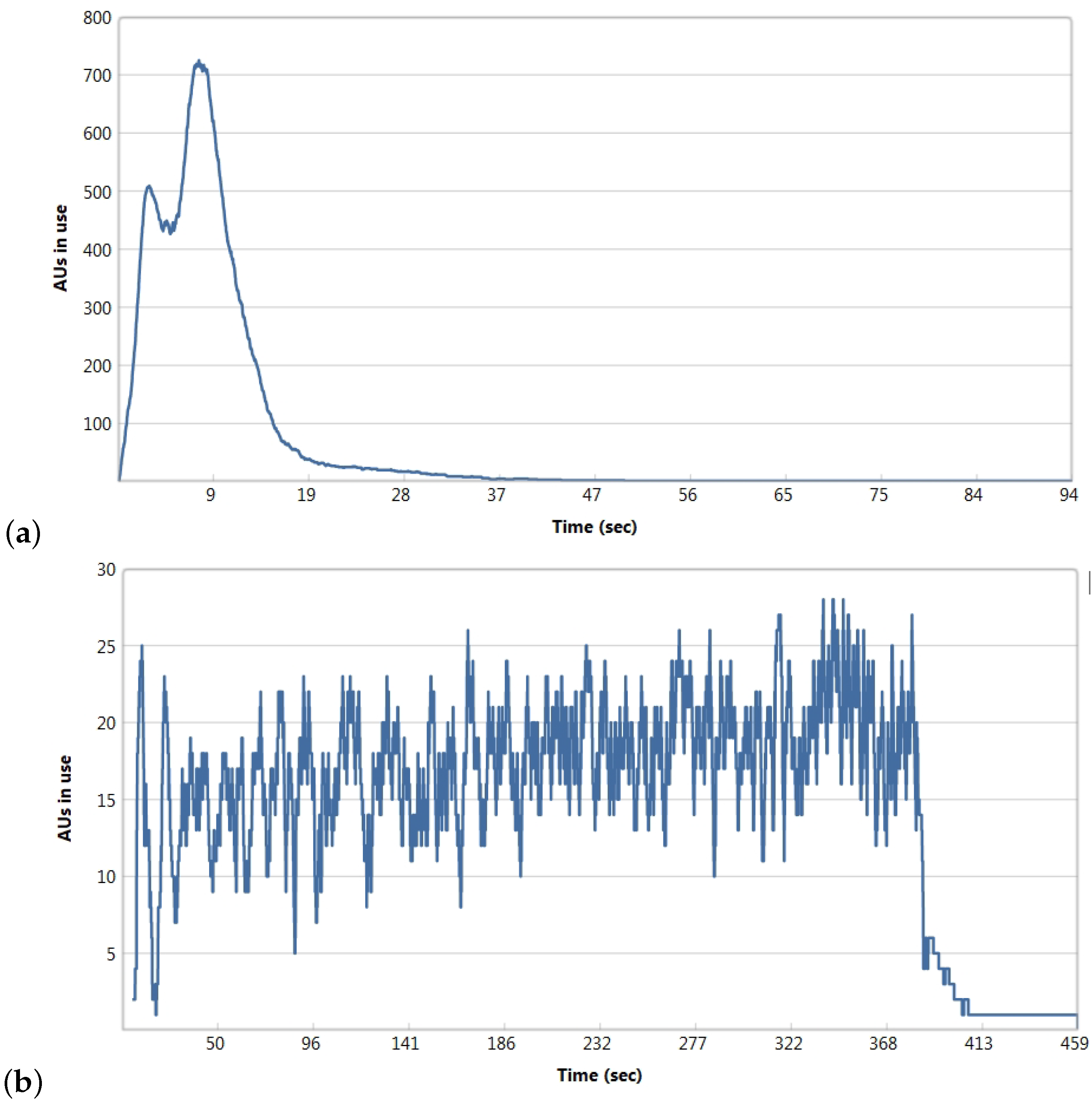 Molecules 24 00179 g006 Molecules 24 00179 g006