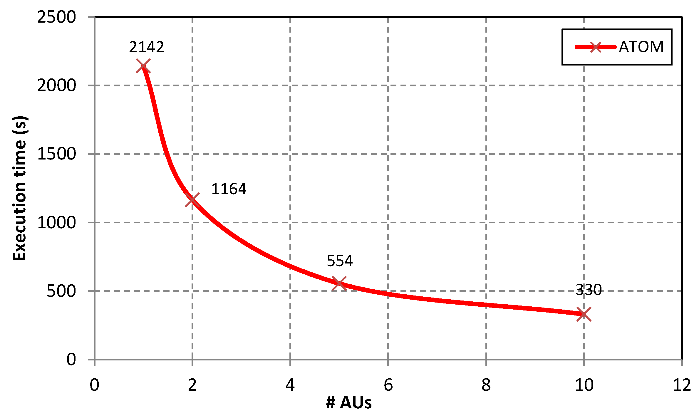 Molecules 24 00179 g007 Molecules 24 00179 g007
