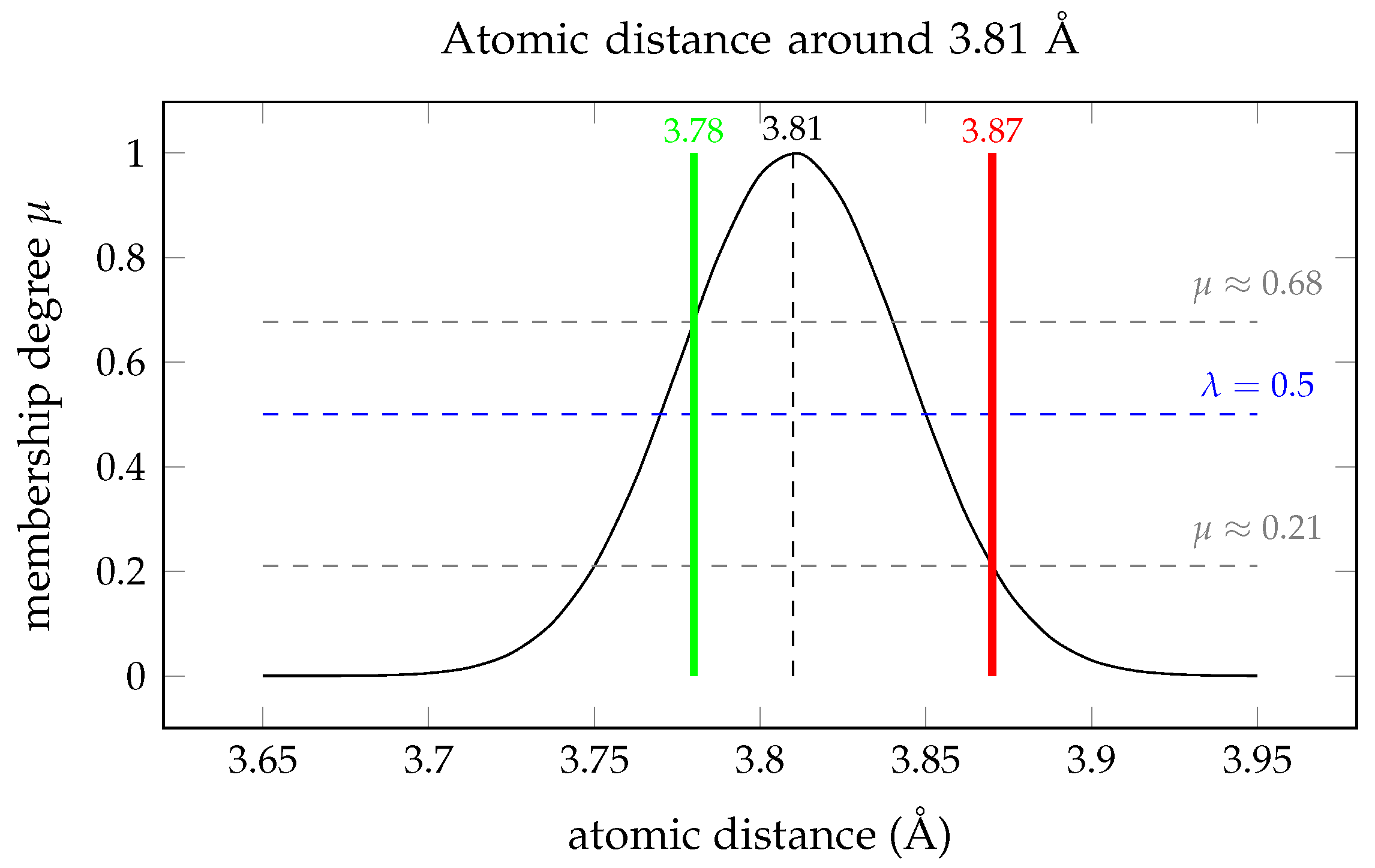 Molecules 24 00179 g008 Molecules 24 00179 g008