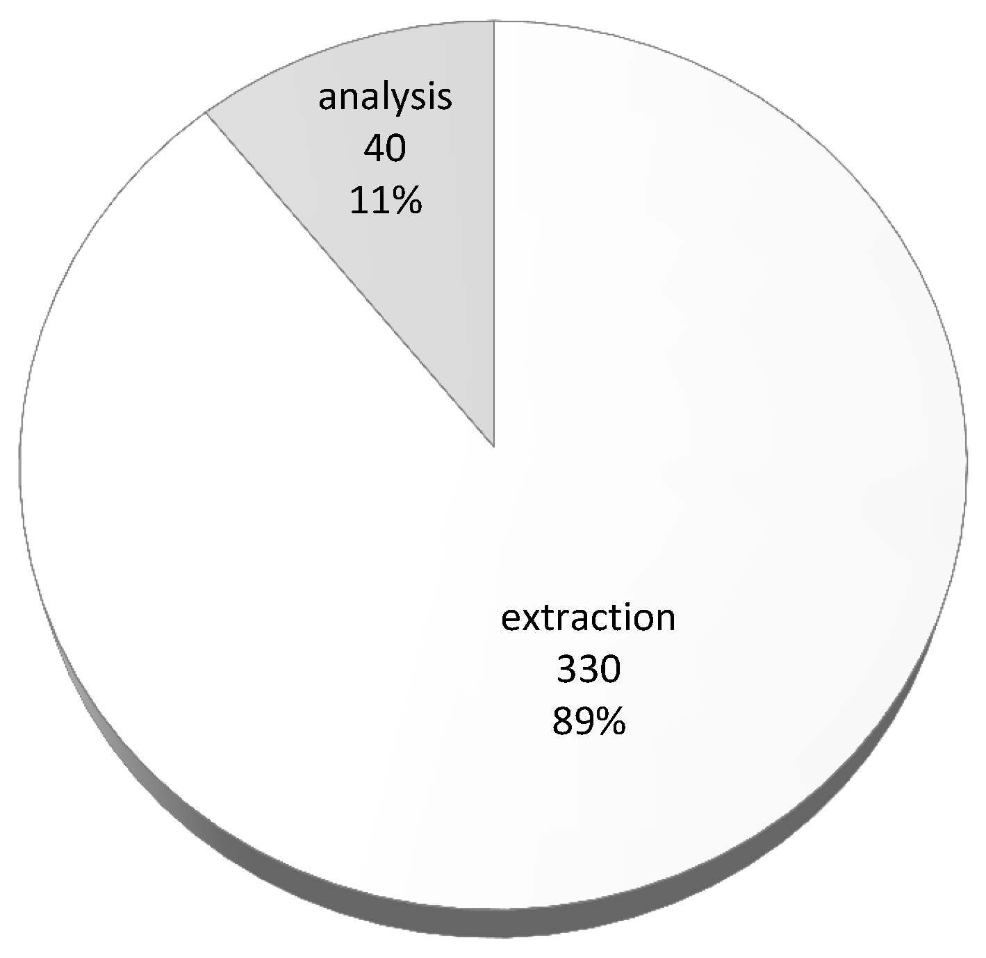Molecules 24 00179 g010 Molecules 24 00179 g010