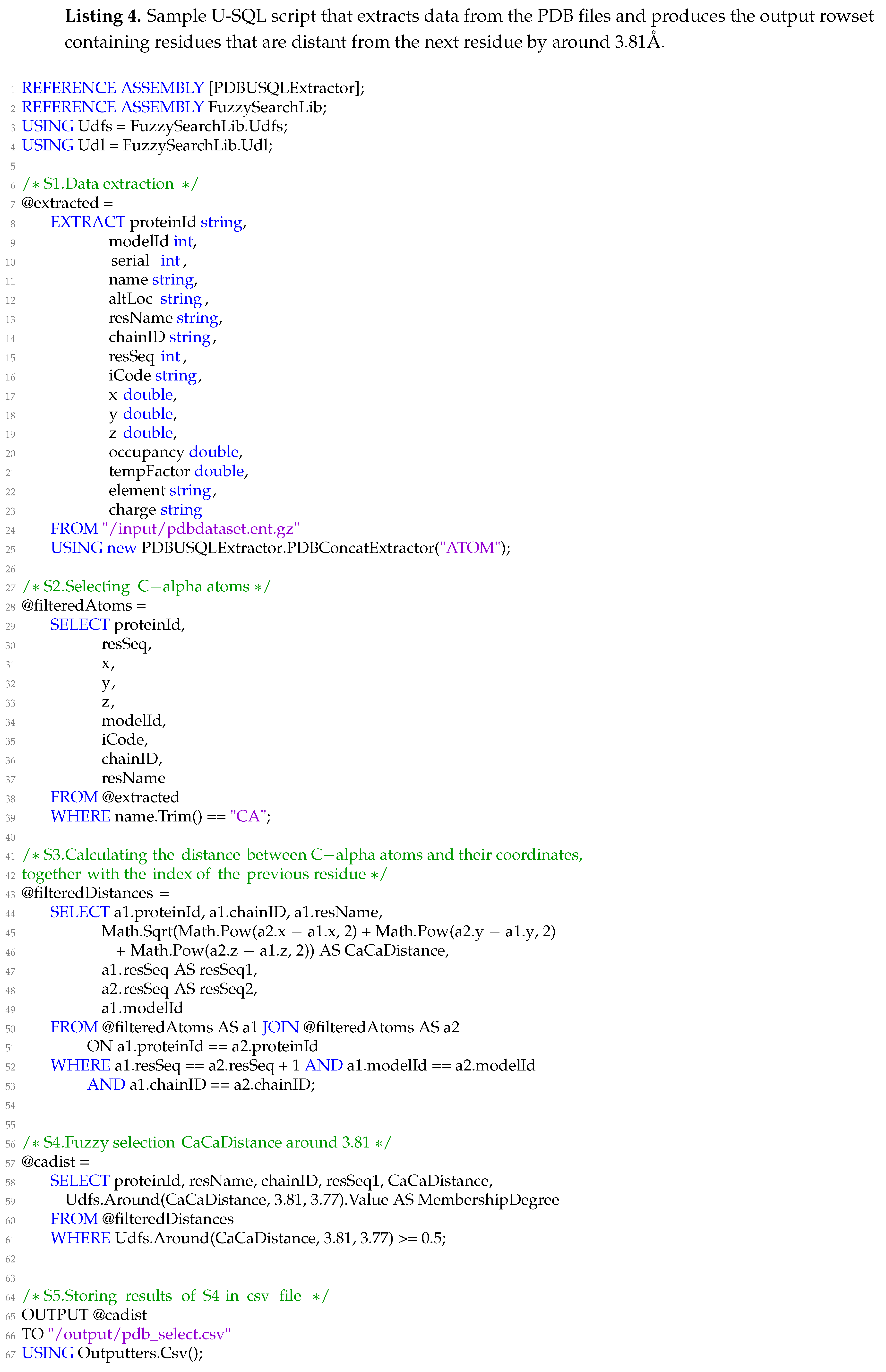 Molecules 24 00179 g014 Molecules 24 00179 g014