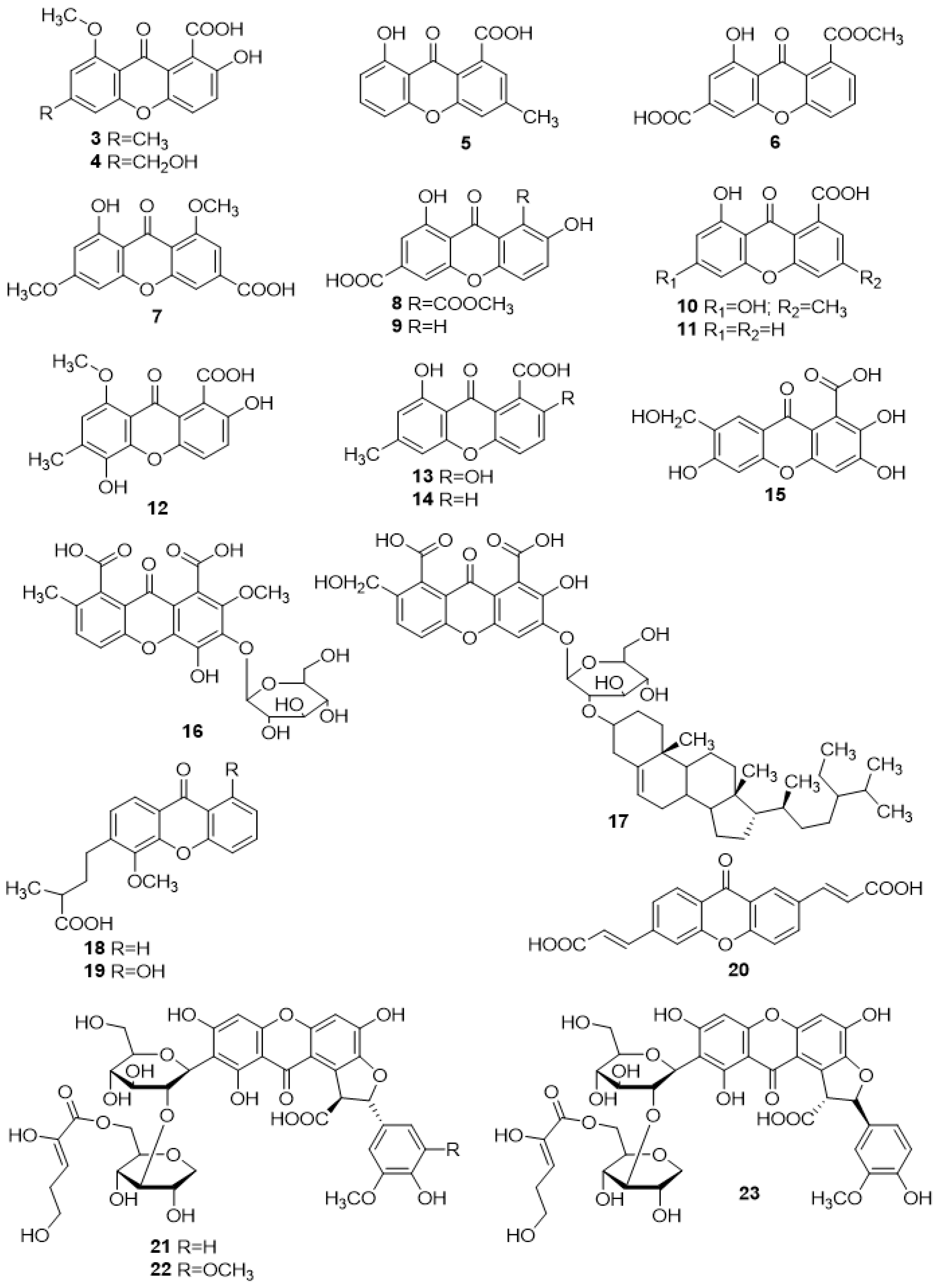 Molecules 24 00180 g002 Molecules 24 00180 g002