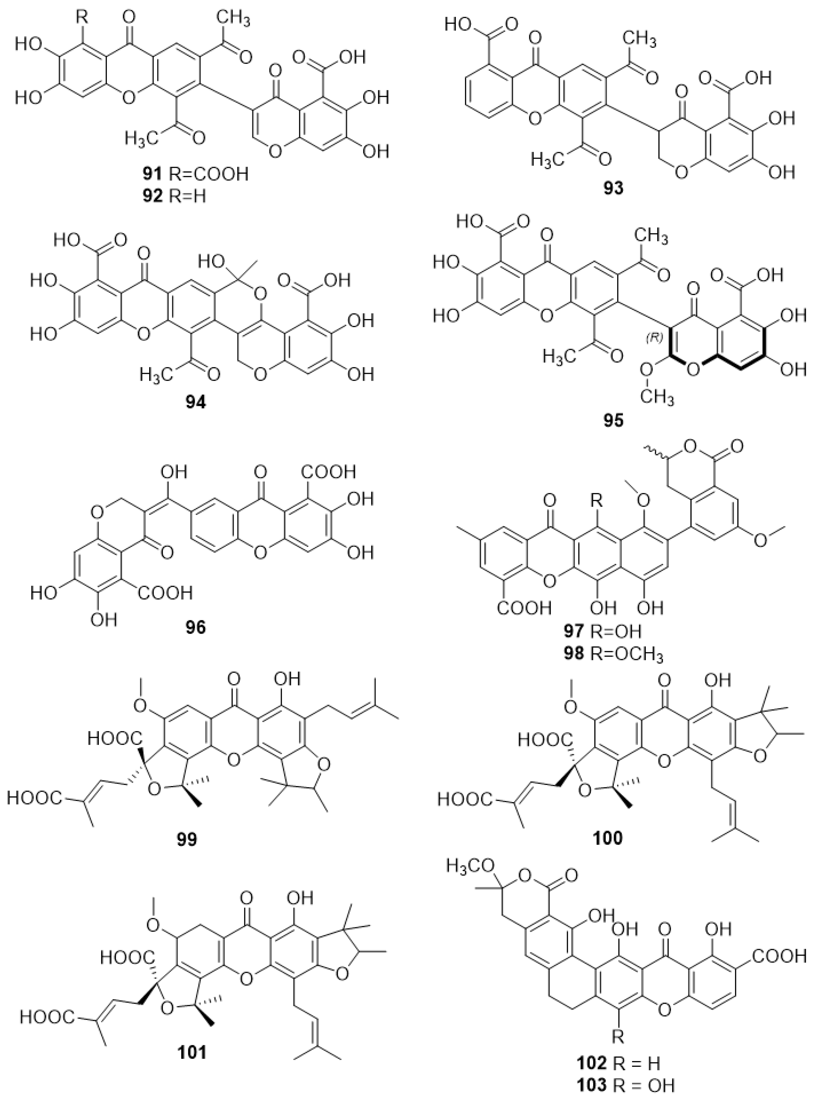 Molecules 24 00180 g007 Molecules 24 00180 g007