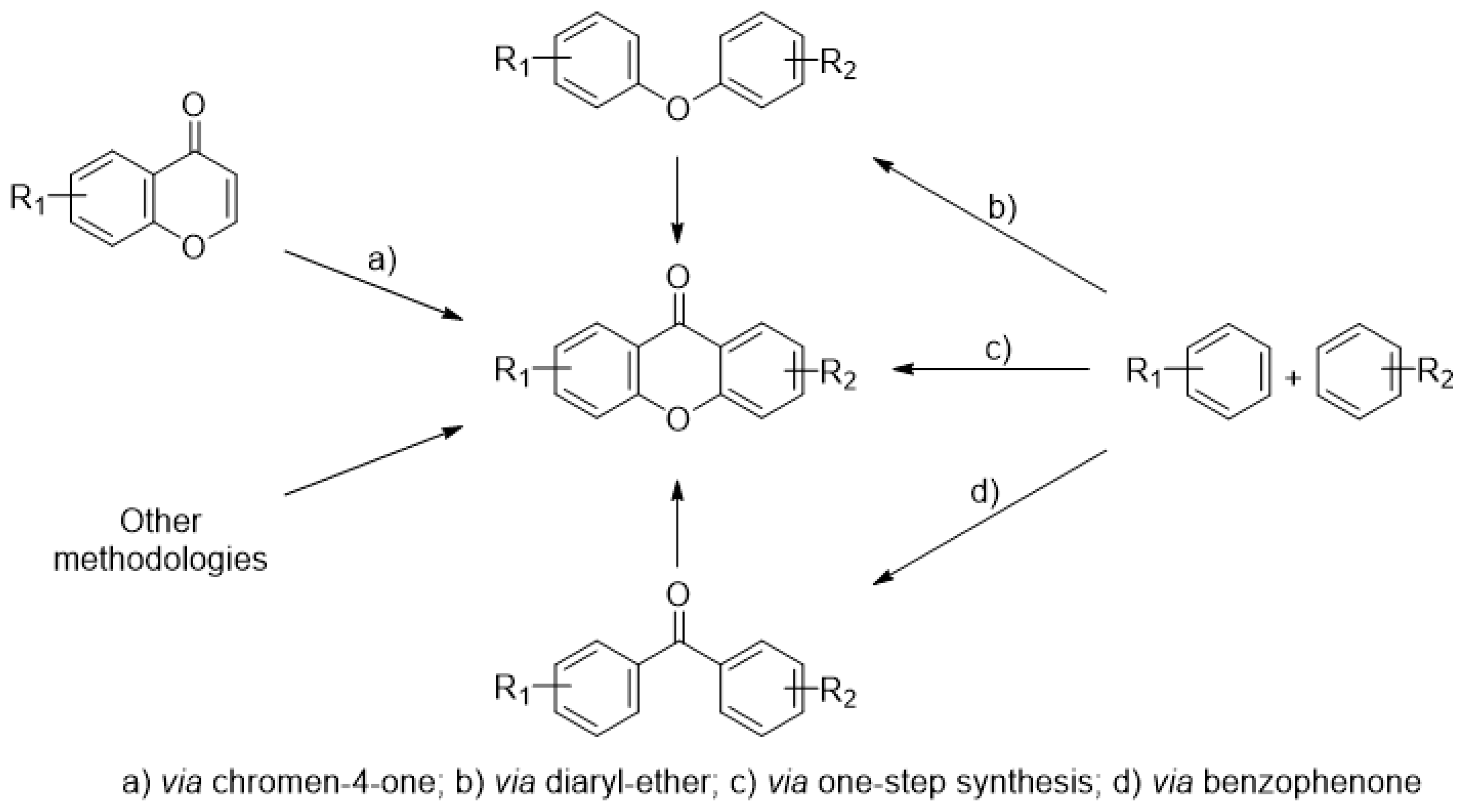 Molecules 24 00180 g008 Molecules 24 00180 g008