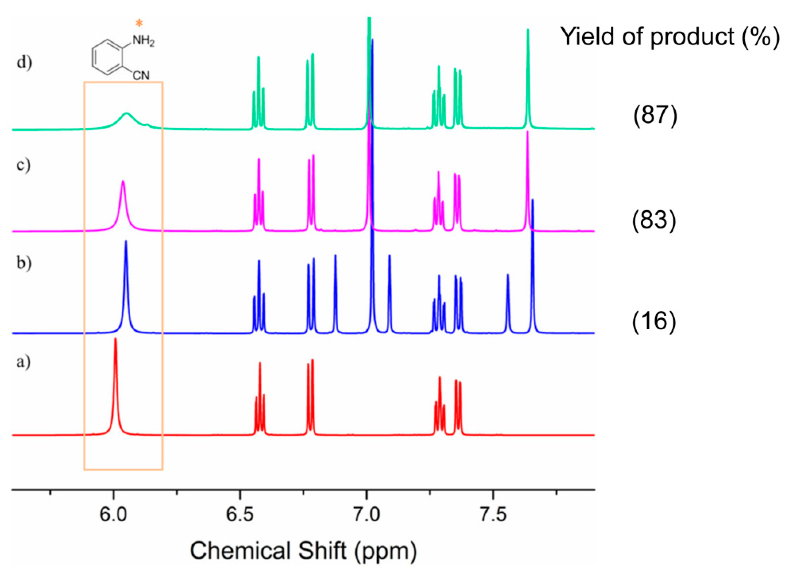 Molecules 24 00182 g004 Molecules 24 00182 g004
