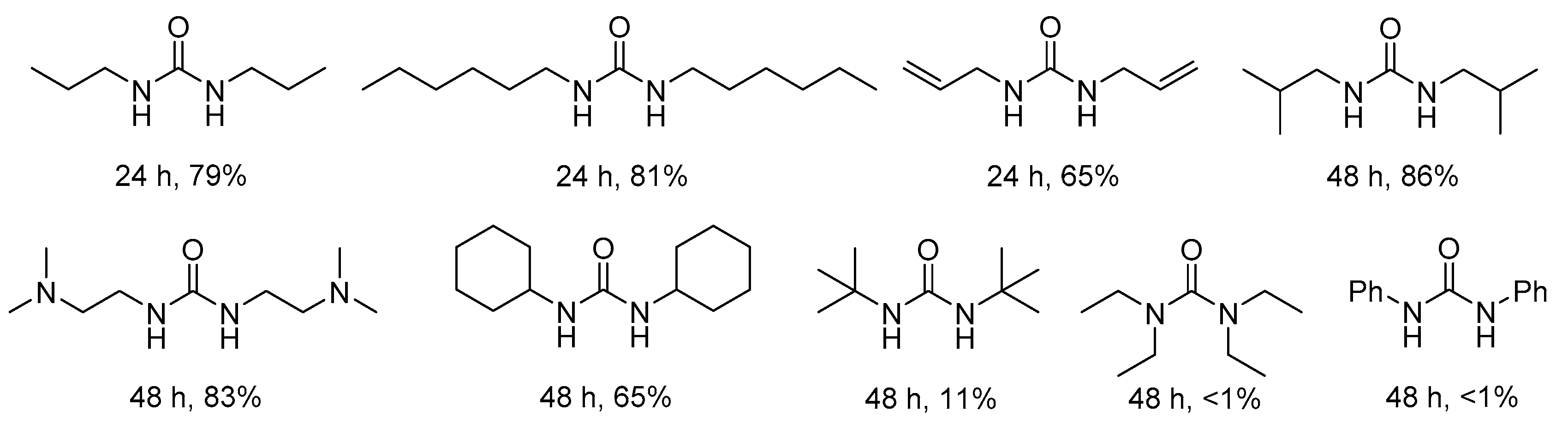 Molecules 24 00182 g005 Molecules 24 00182 g005