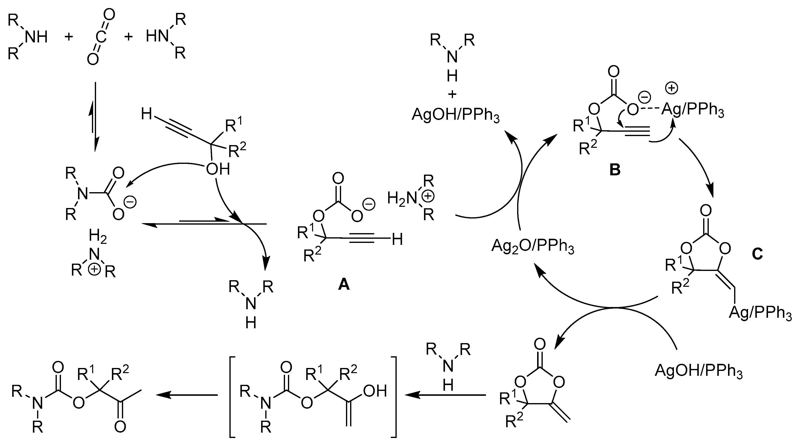 Molecules 24 00182 sch004 Molecules 24 00182 sch004