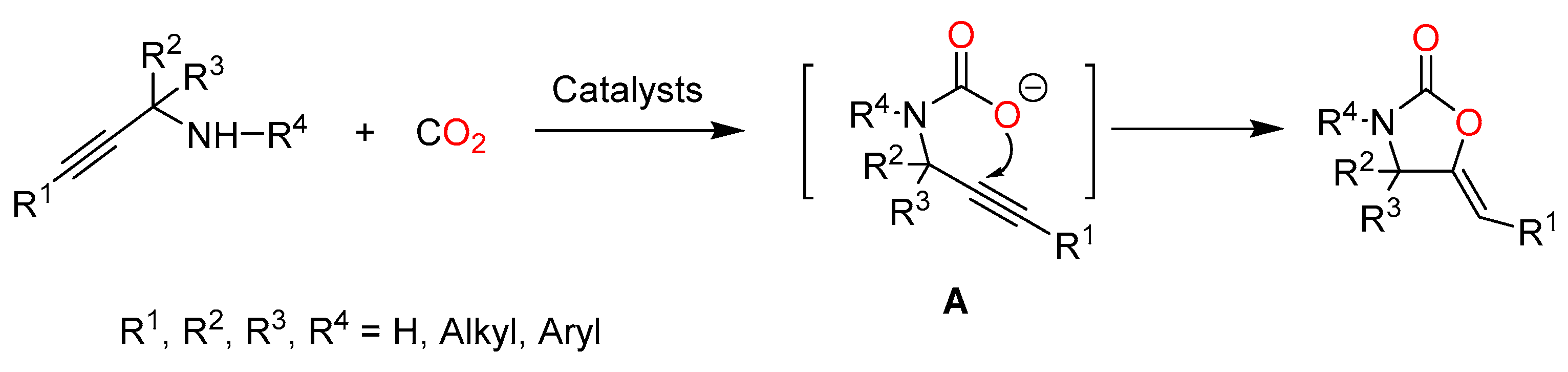 Molecules 24 00182 sch005 Molecules 24 00182 sch005