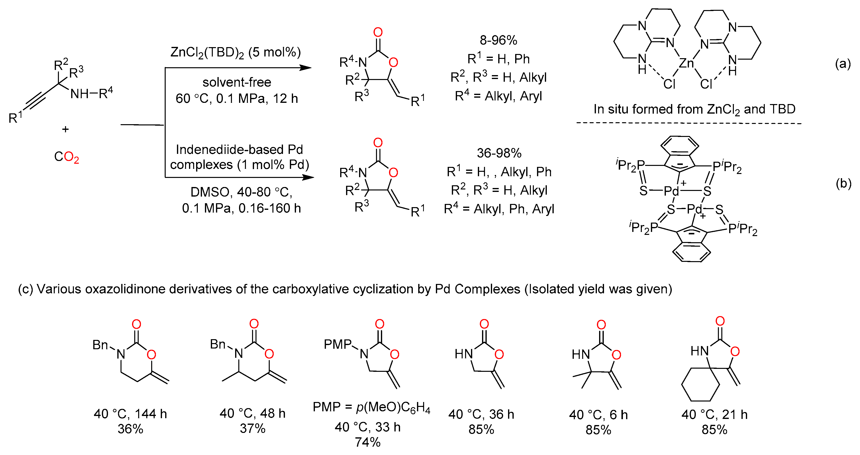 Molecules 24 00182 sch007 Molecules 24 00182 sch007