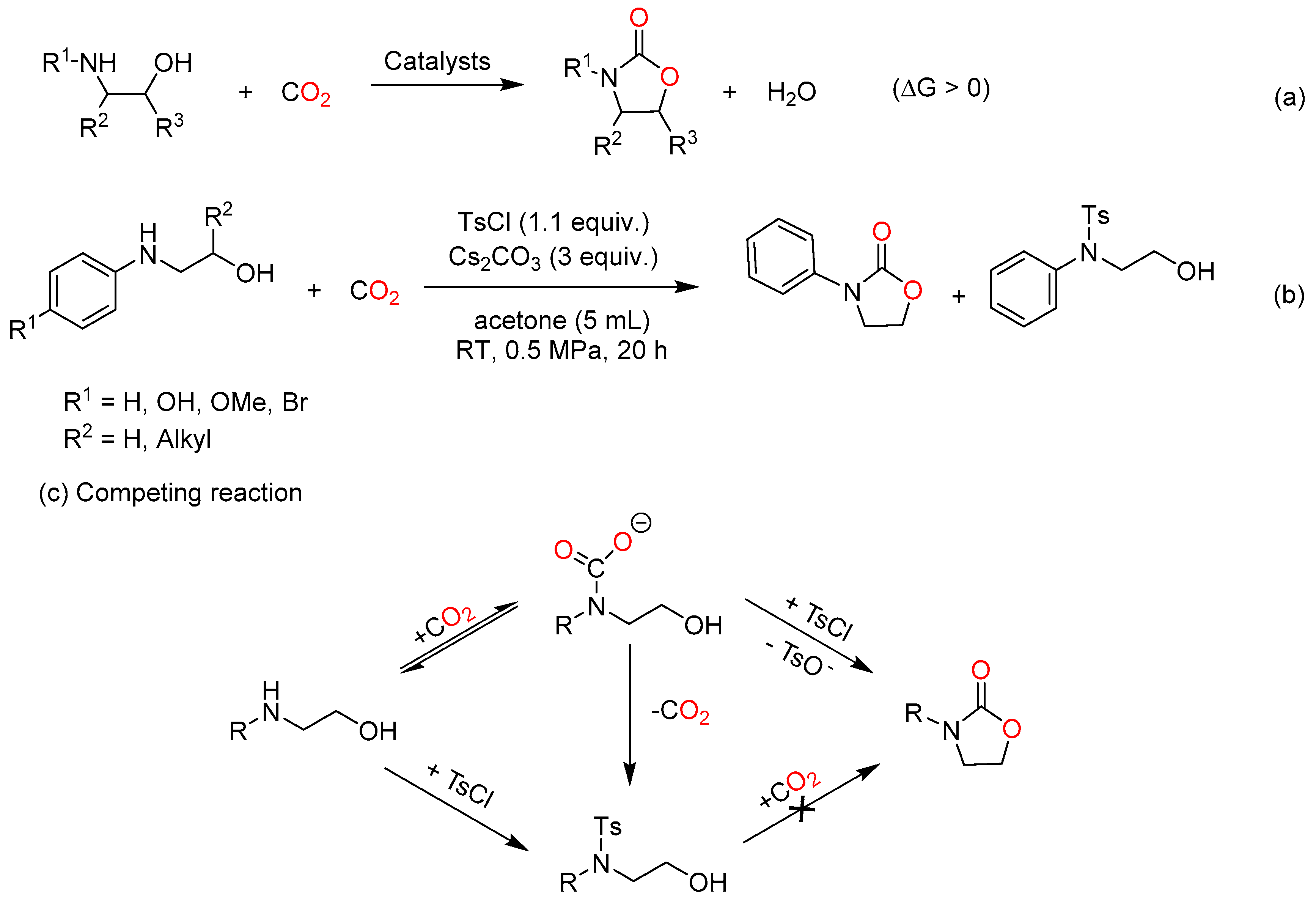 Molecules 24 00182 sch009 Molecules 24 00182 sch009