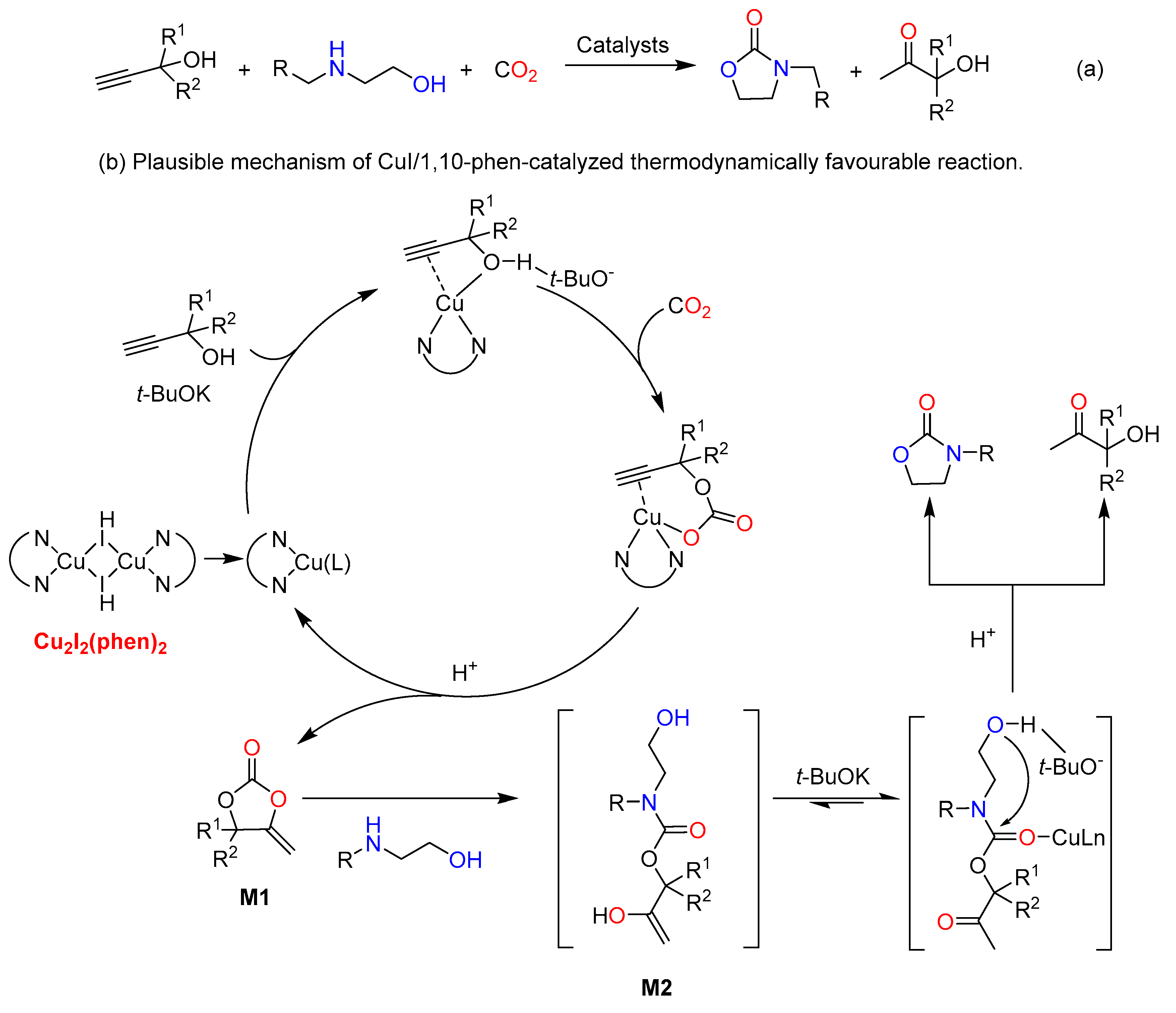 Molecules 24 00182 sch010 Molecules 24 00182 sch010