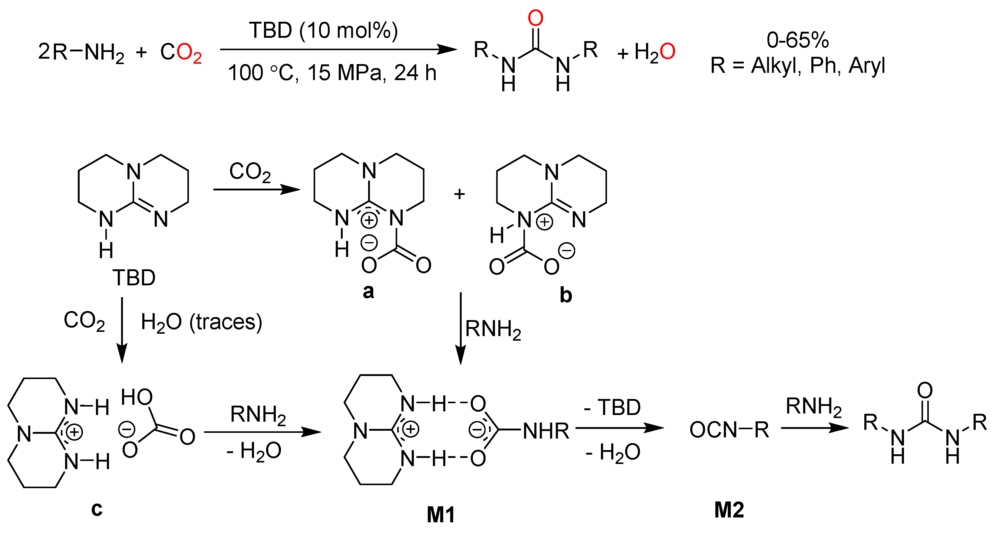 Molecules 24 00182 sch015 Molecules 24 00182 sch015