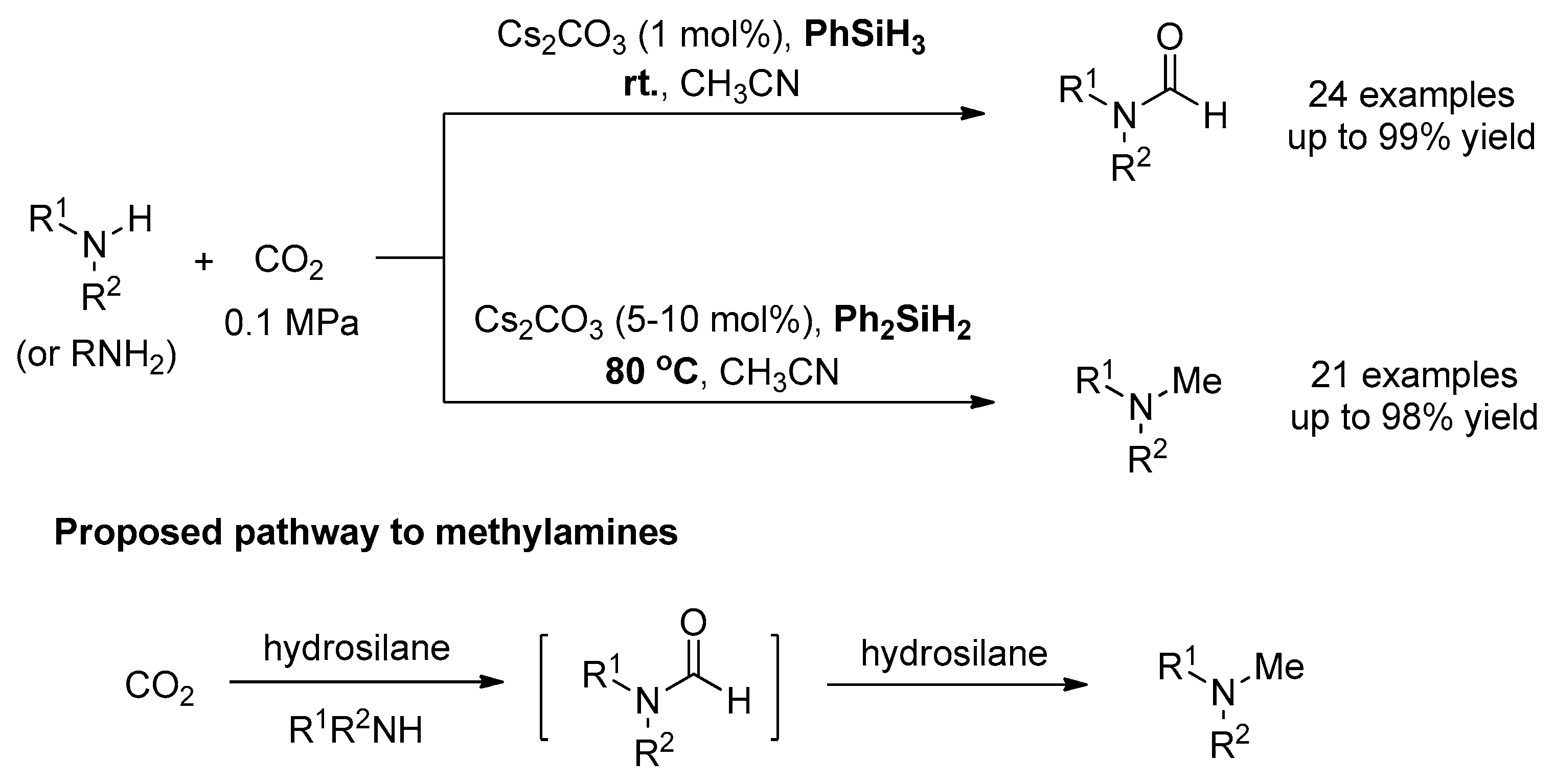 Molecules 24 00182 sch025 Molecules 24 00182 sch025