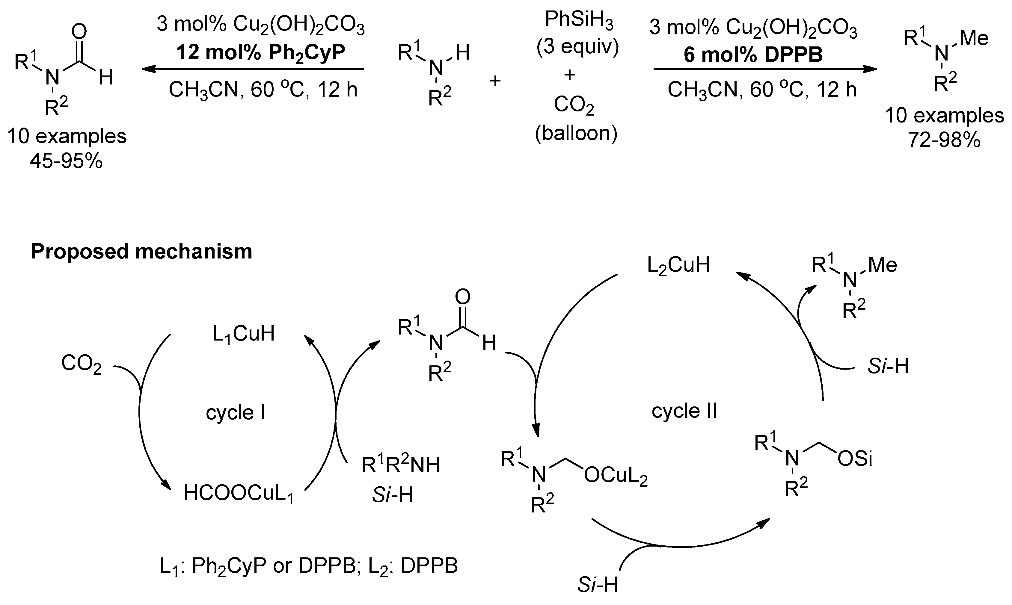 Molecules 24 00182 sch029 Molecules 24 00182 sch029