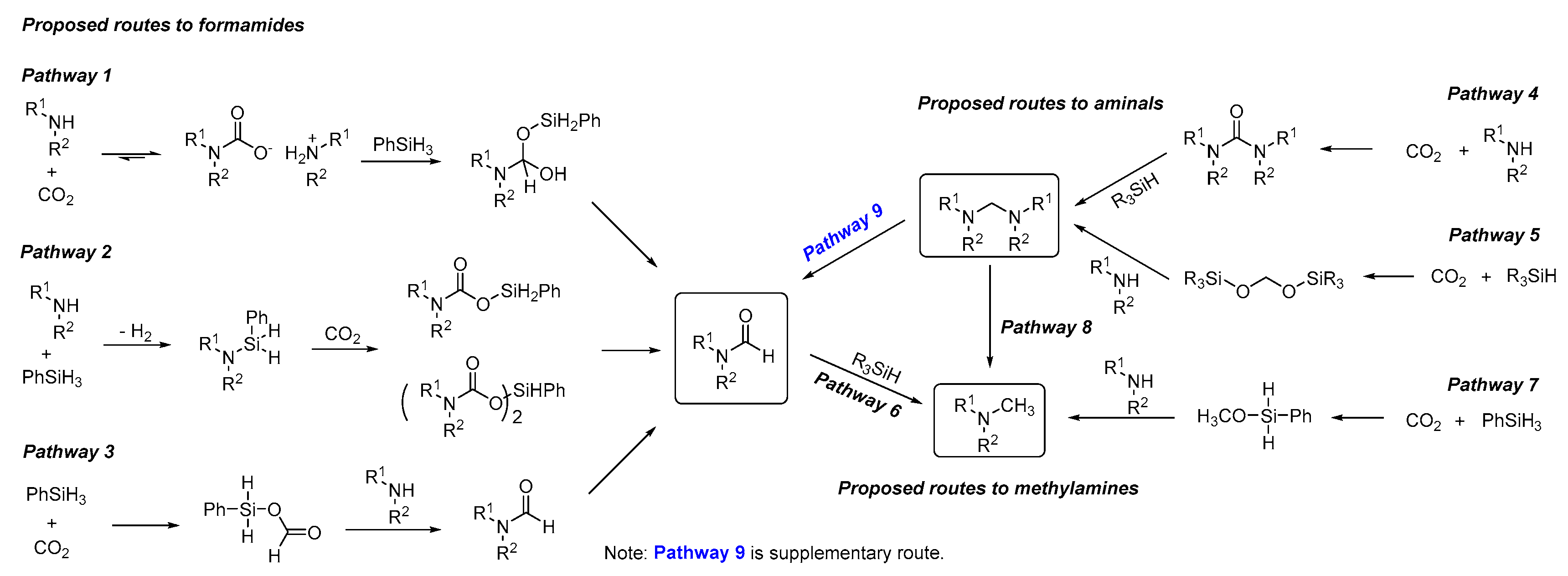 Molecules 24 00182 sch030 Molecules 24 00182 sch030