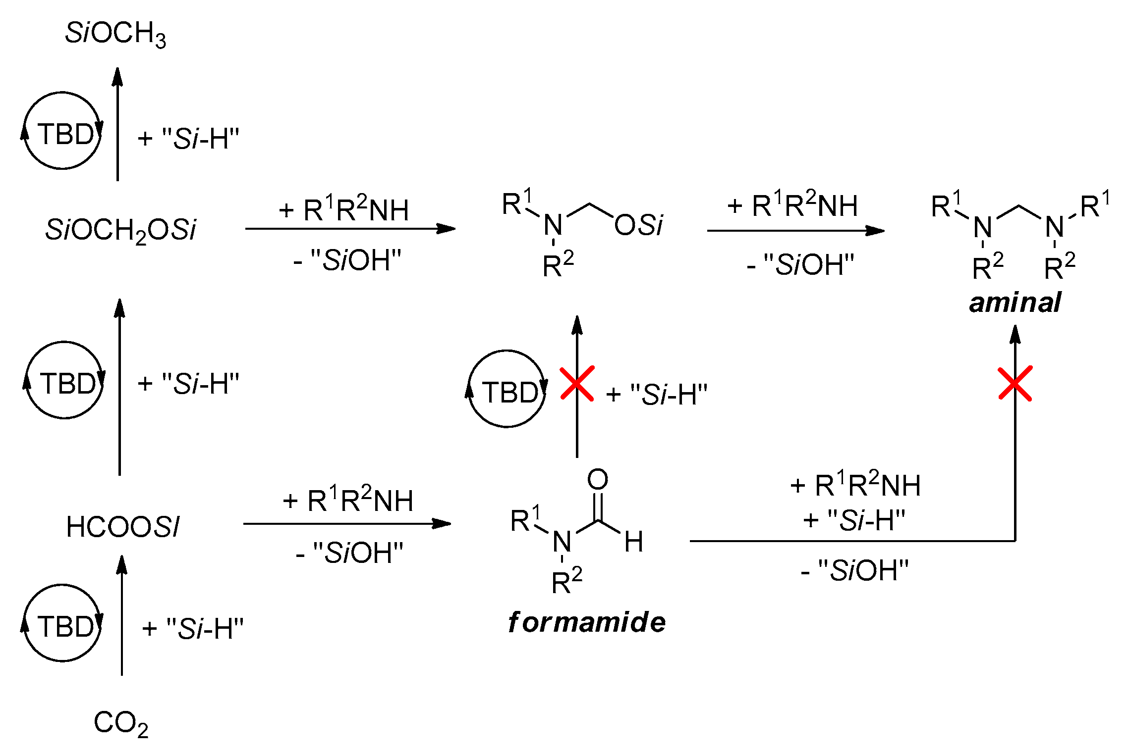 Molecules 24 00182 sch031 Molecules 24 00182 sch031