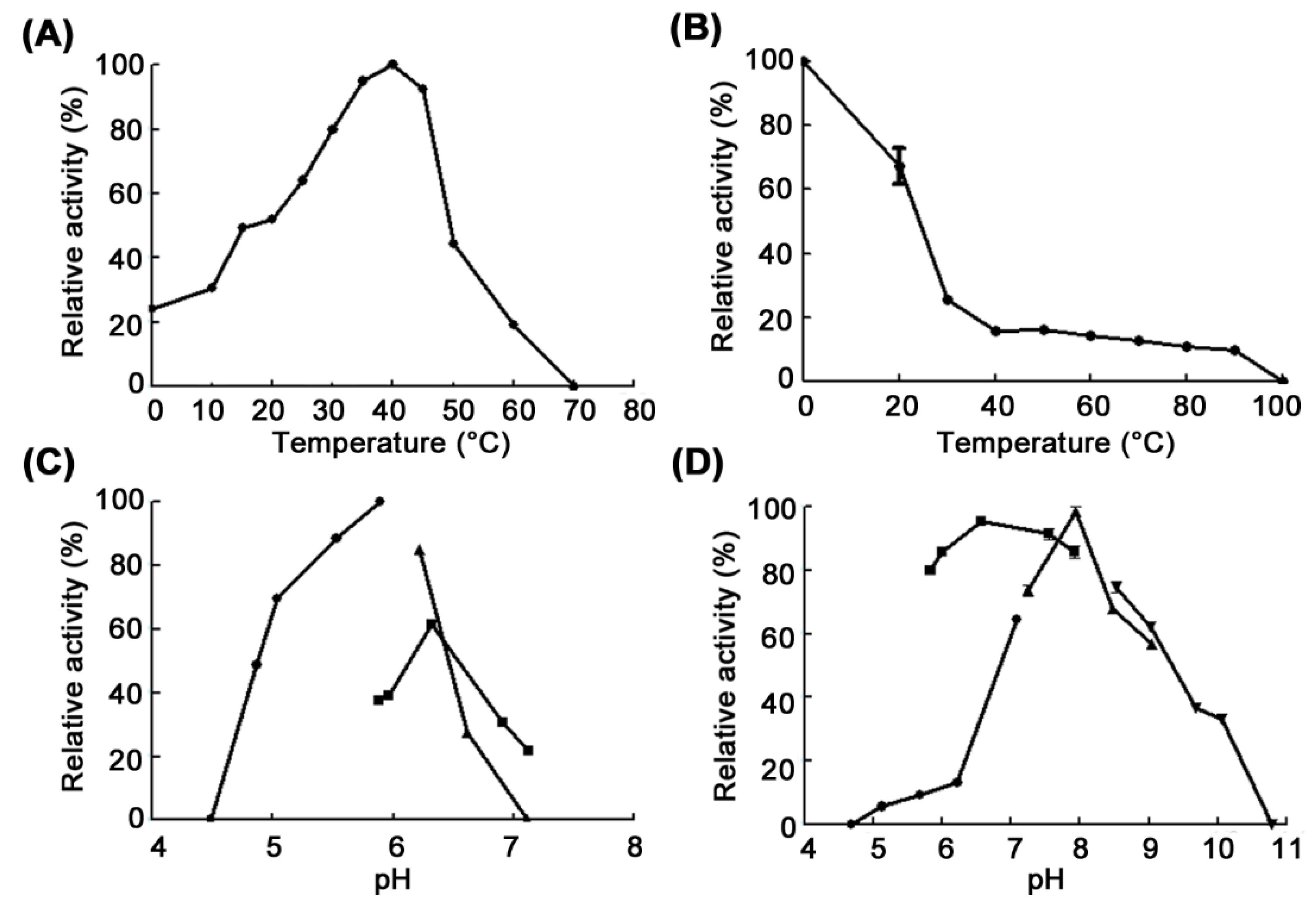 Molecules 24 00183 g003 Molecules 24 00183 g003