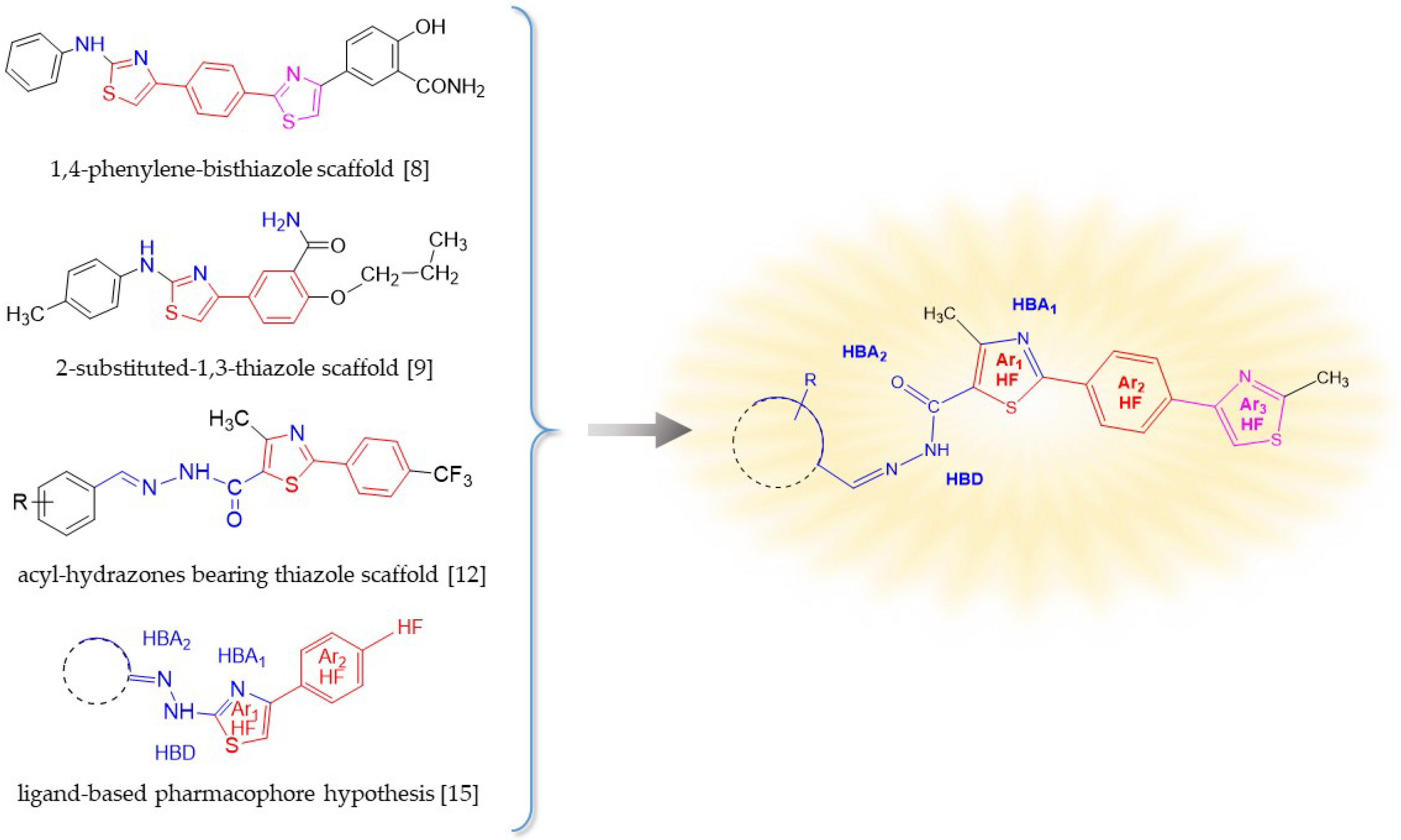 Molecules 24 00184 g001
