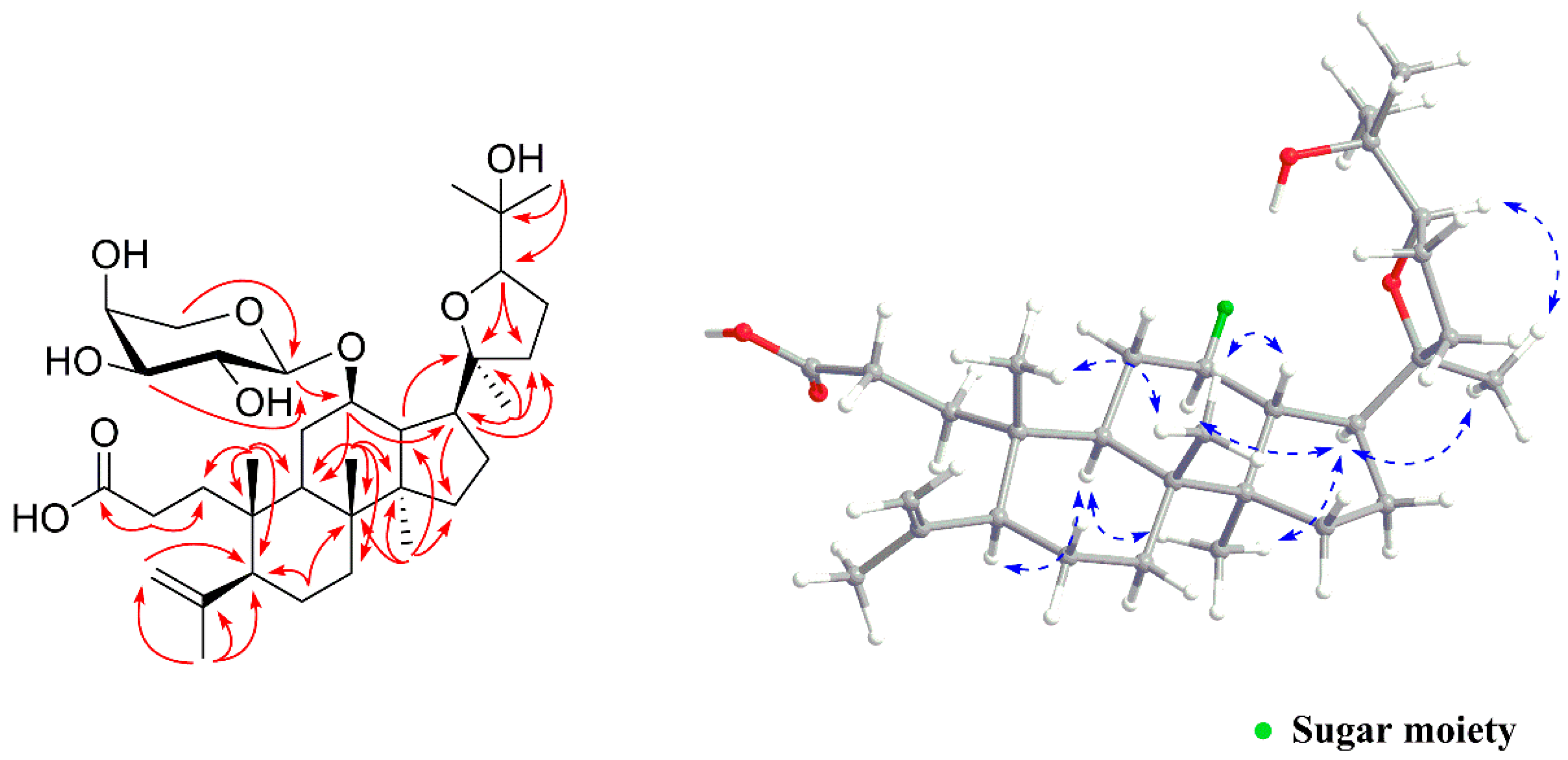 Molecules 24 00187 g002 550