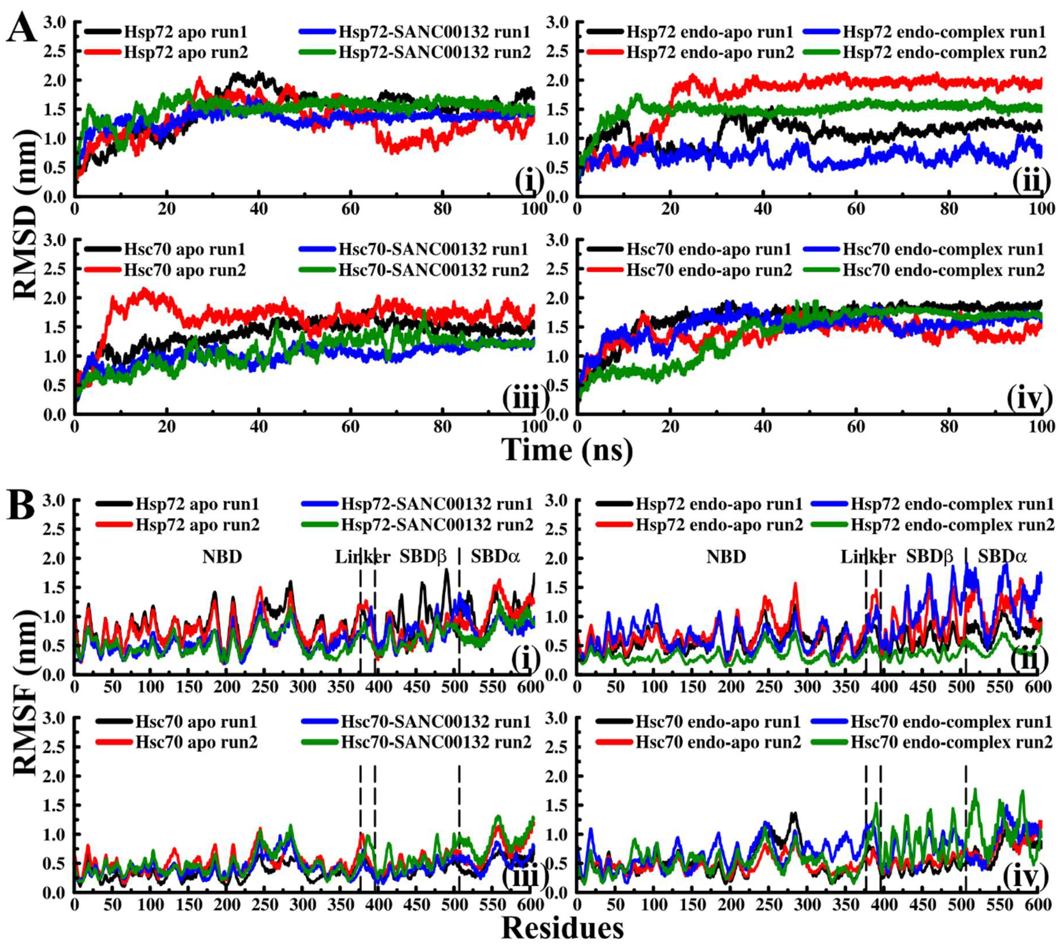 Molecules 24 00188 g002