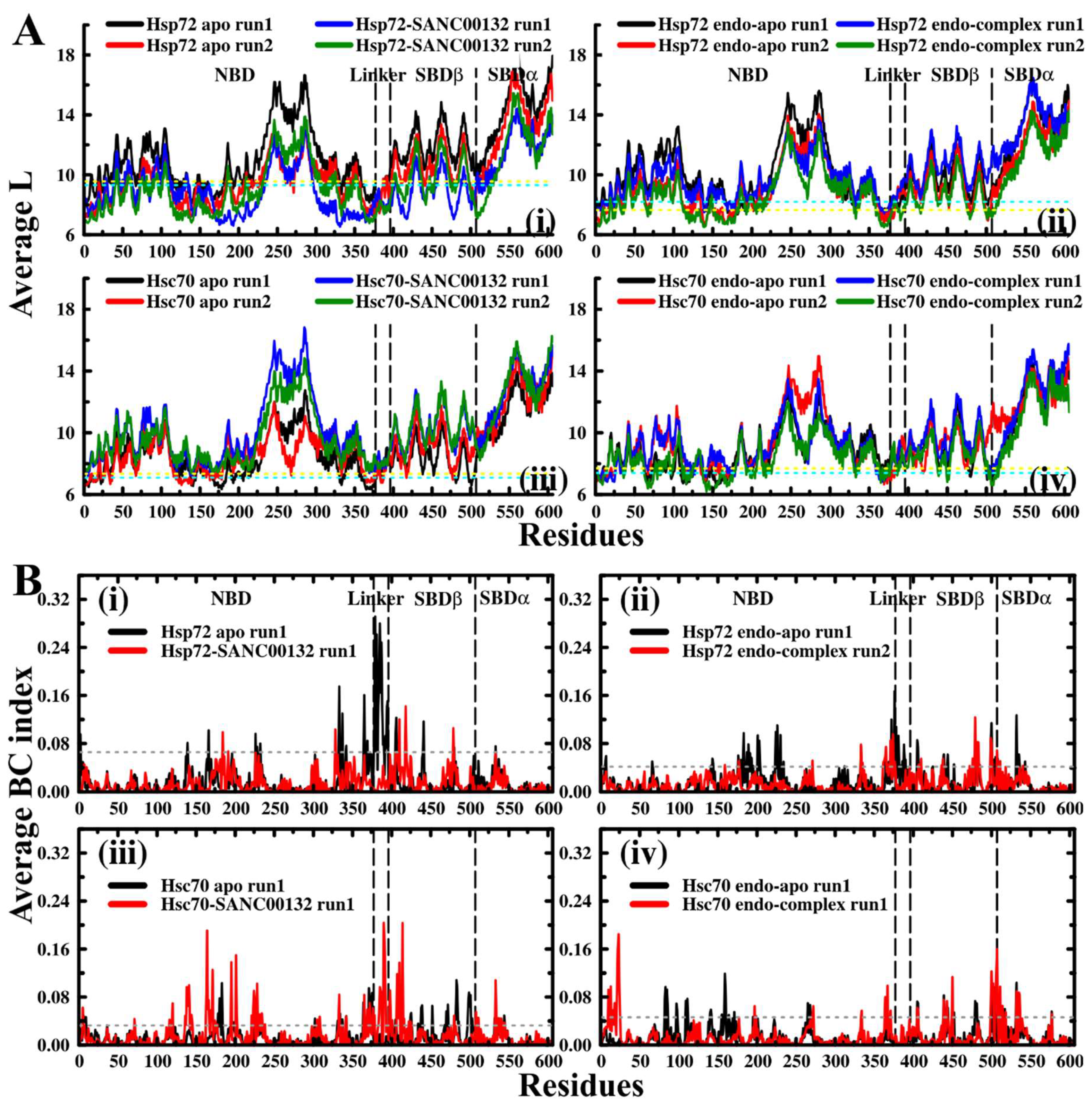 Molecules 24 00188 g005