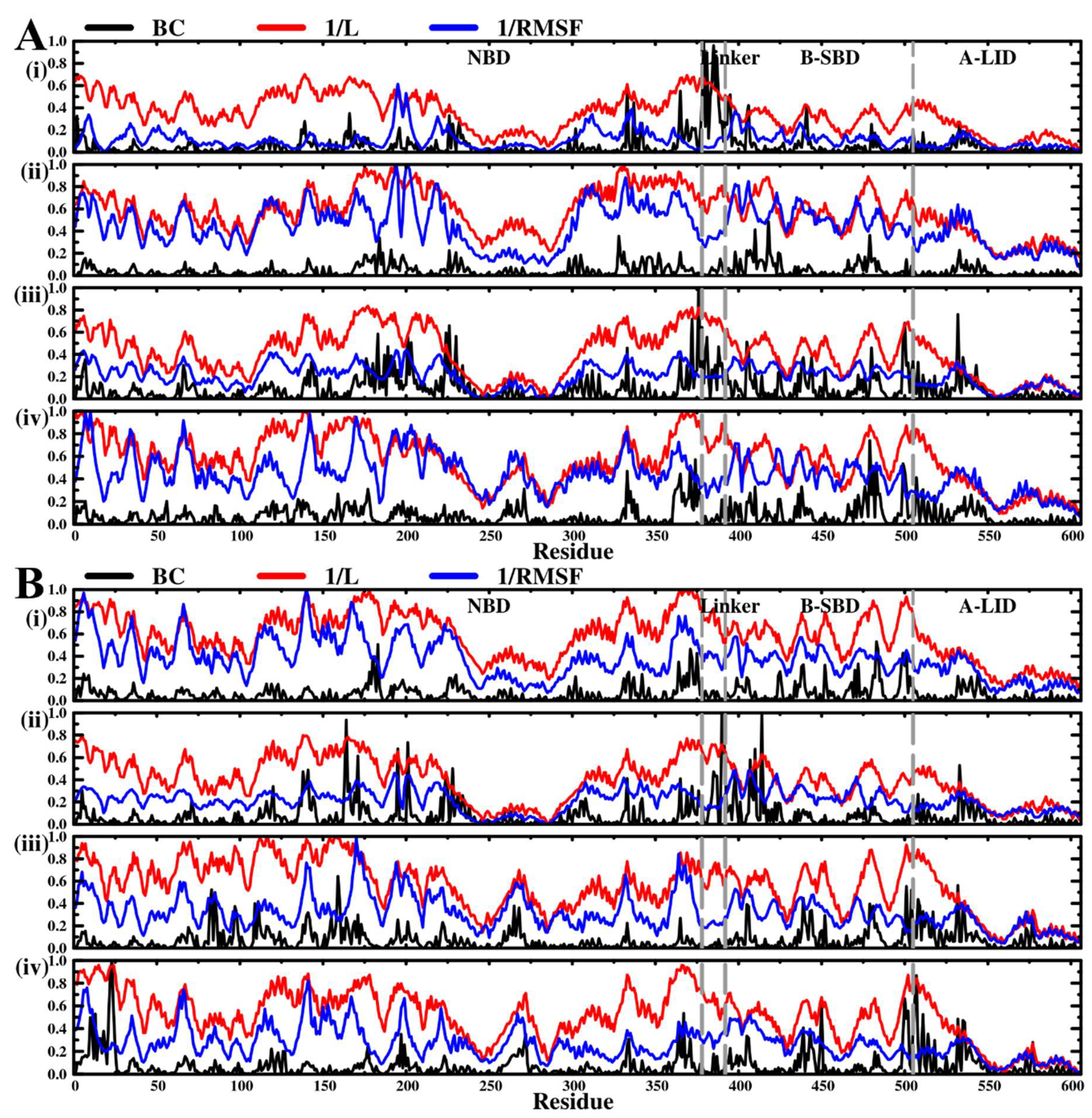 Molecules 24 00188 g008