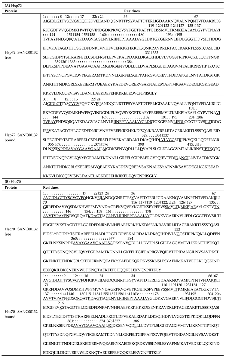 Molecules 24 00188 i001