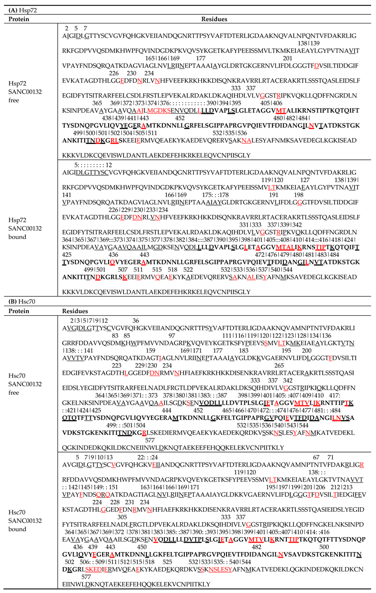 Molecules 24 00188 i002