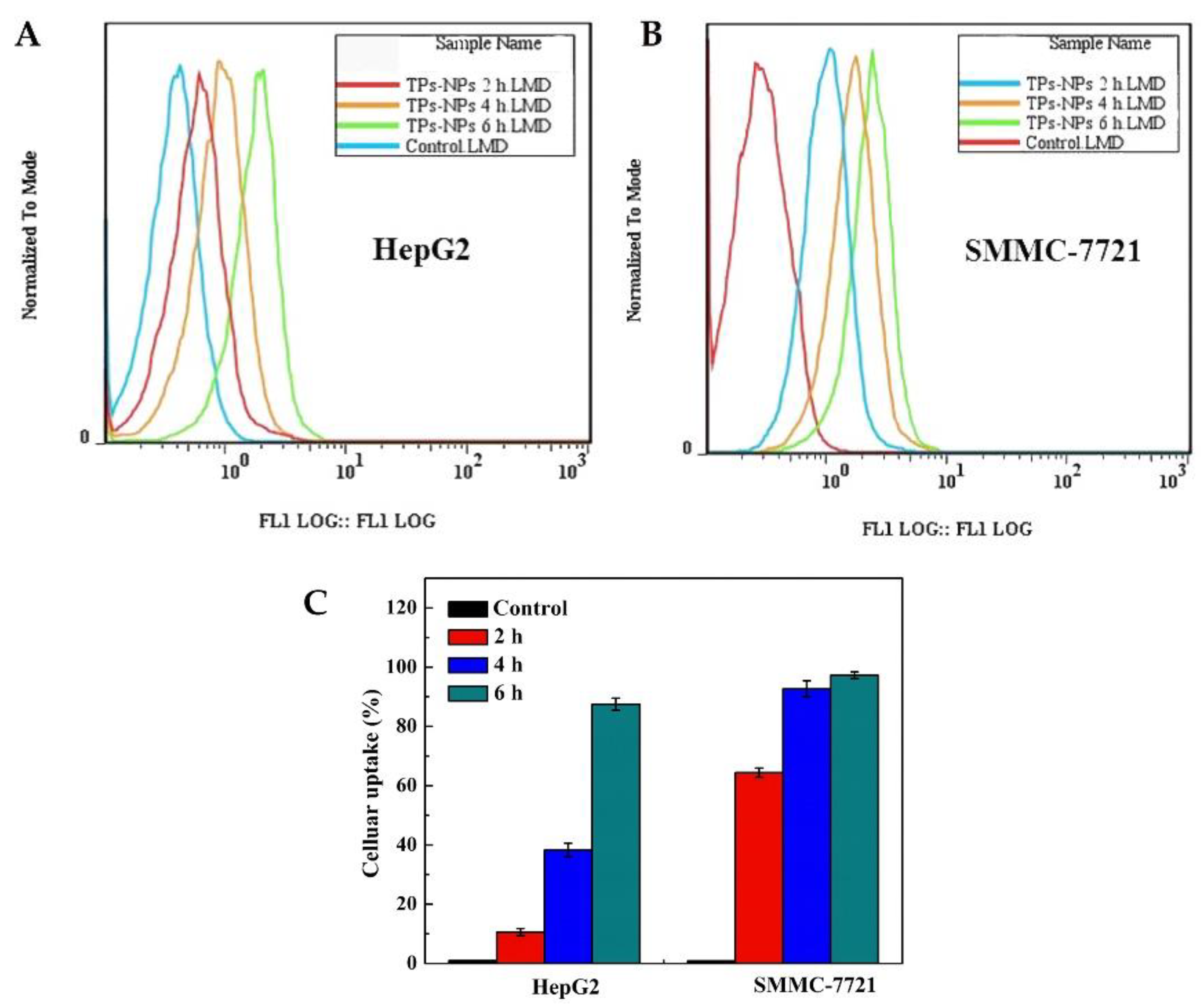 Molecules 24 00192 g003 Molecules 24 00192 g003
