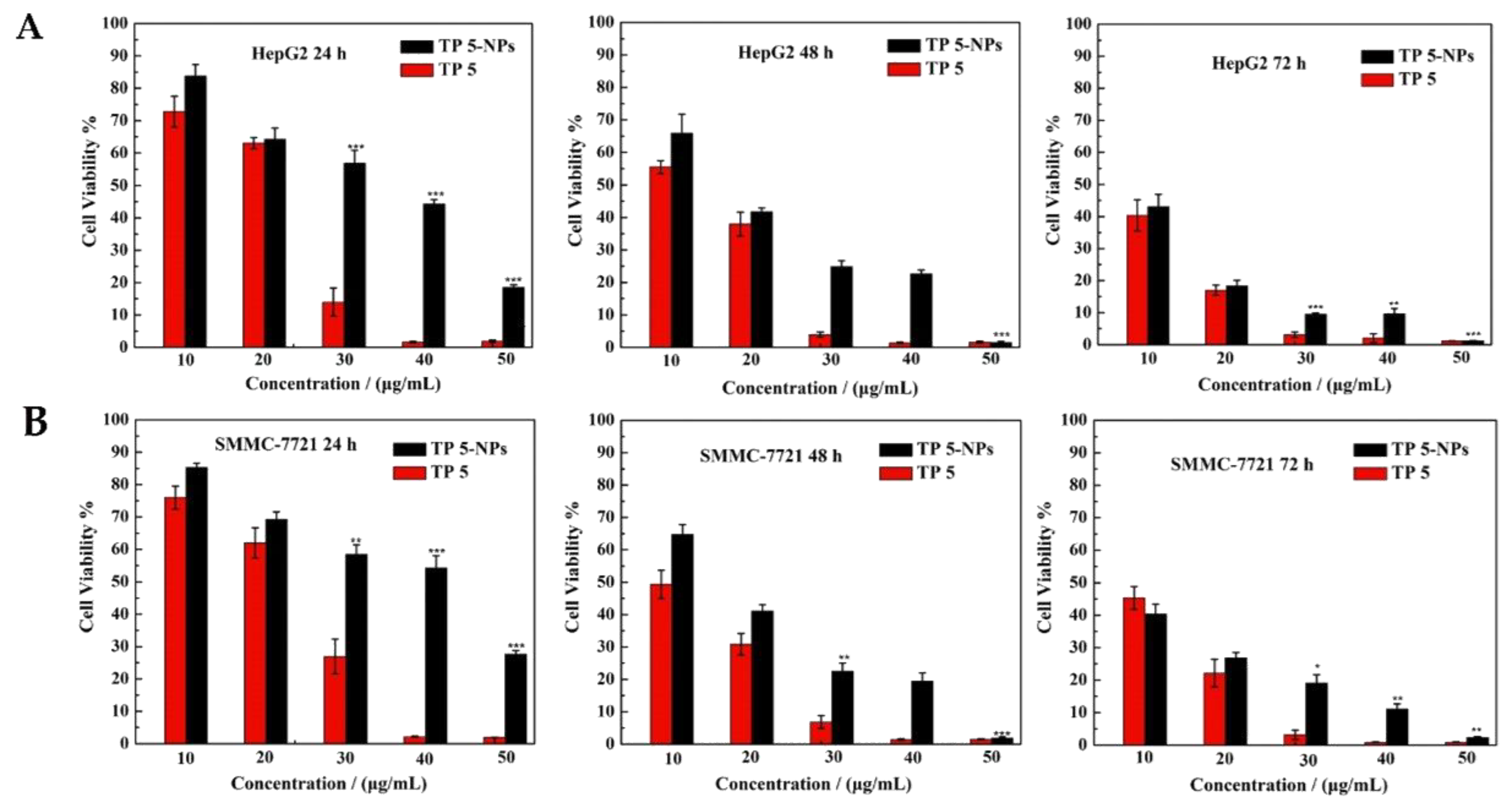 Molecules 24 00192 g006 Molecules 24 00192 g006