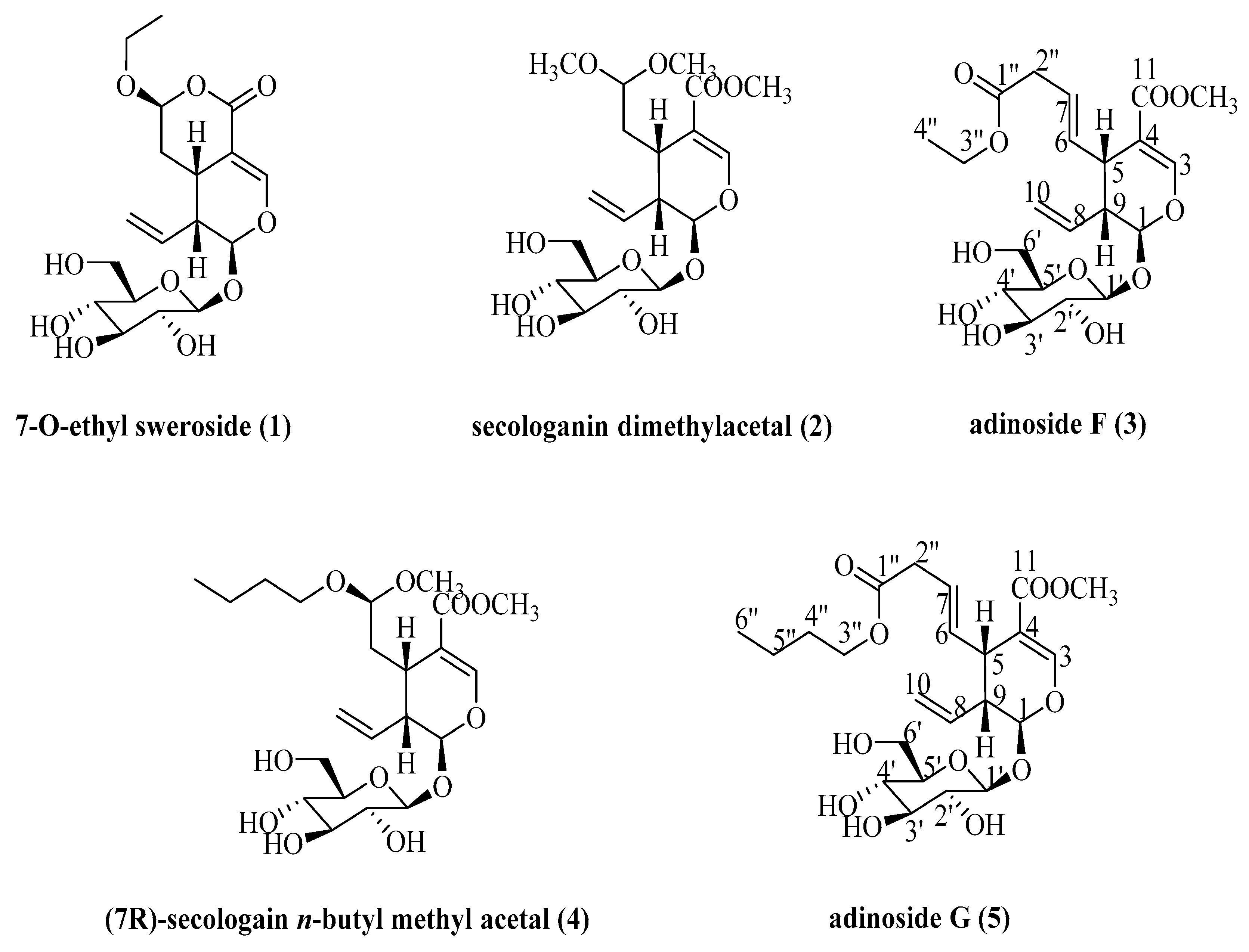 Molecules 24 00197 g001 550