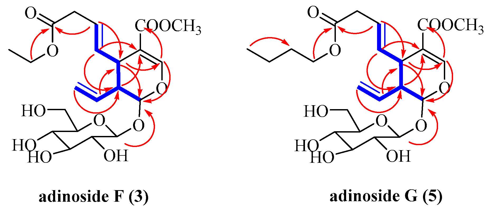 Molecules 24 00197 g004 550